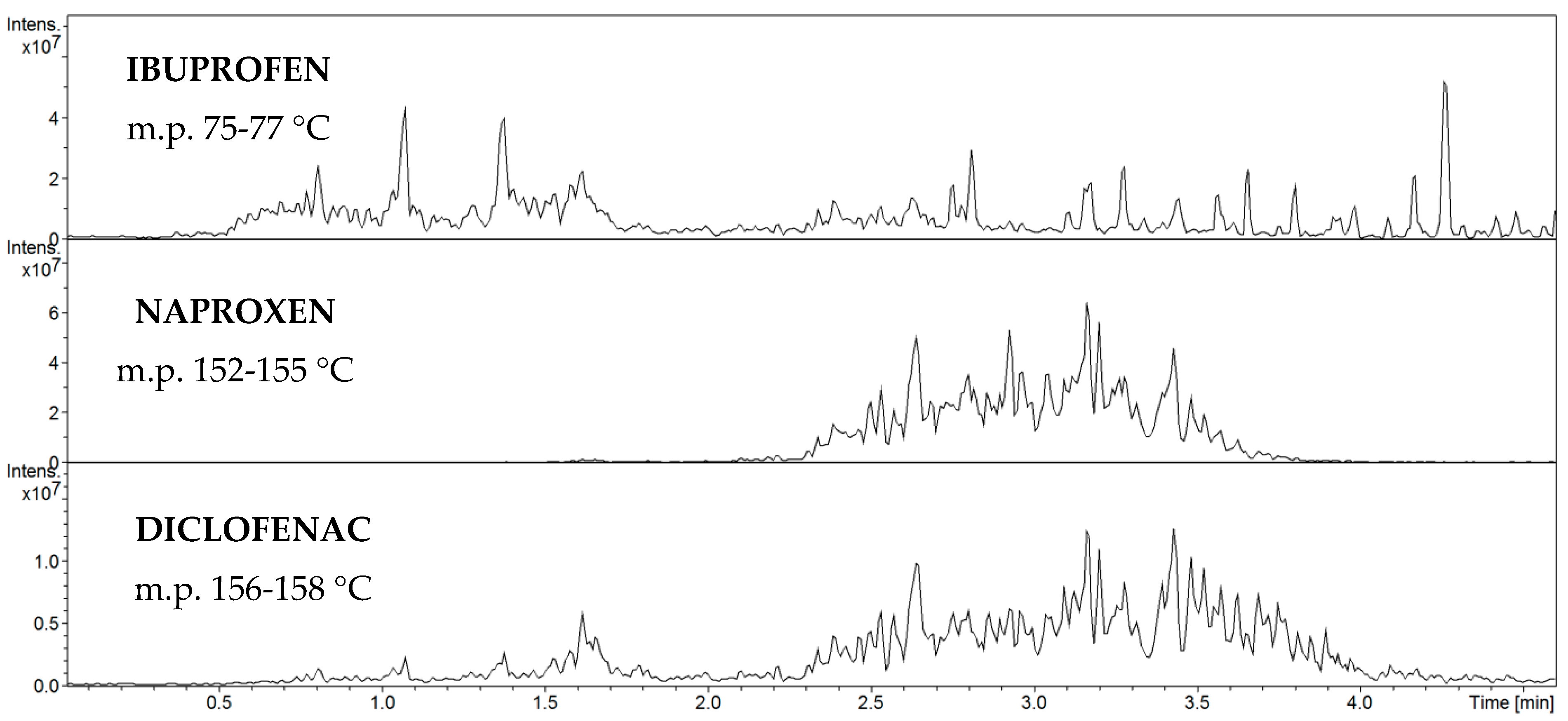 Applsci 10 04217 g008 Applsci 10 04217 g008