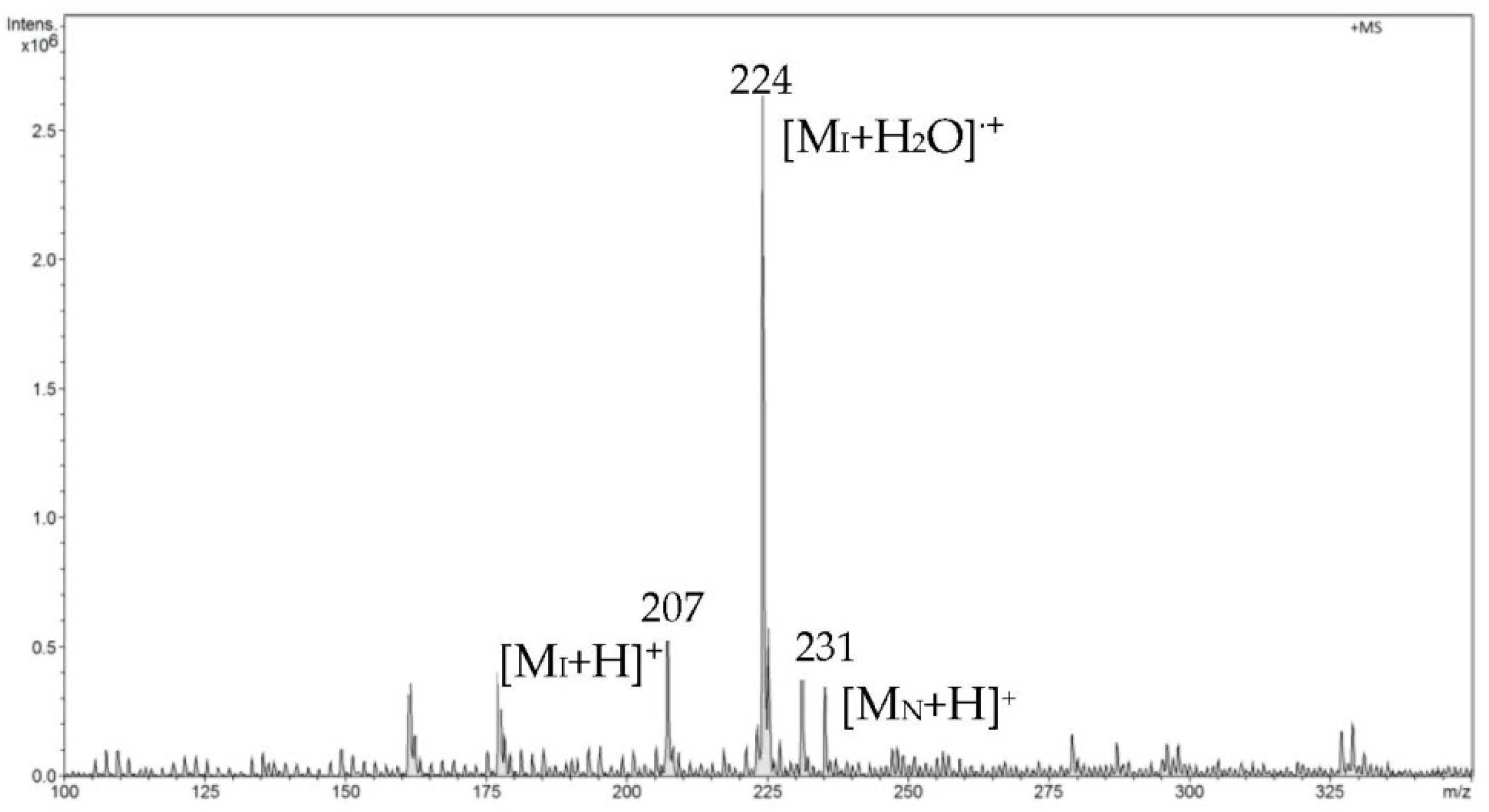 Applsci 10 04217 g009 Applsci 10 04217 g009