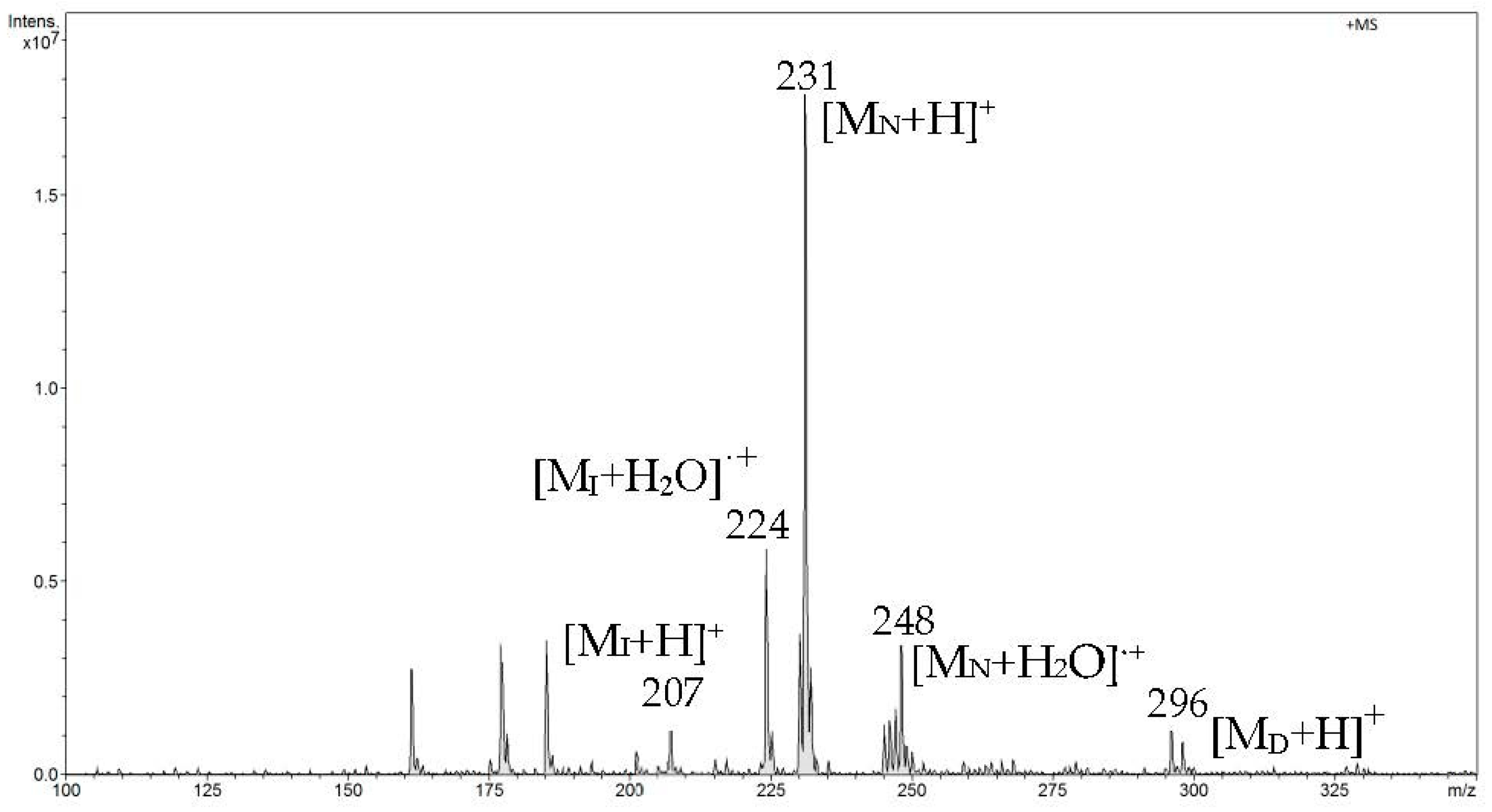 Applsci 10 04217 g010 Applsci 10 04217 g010