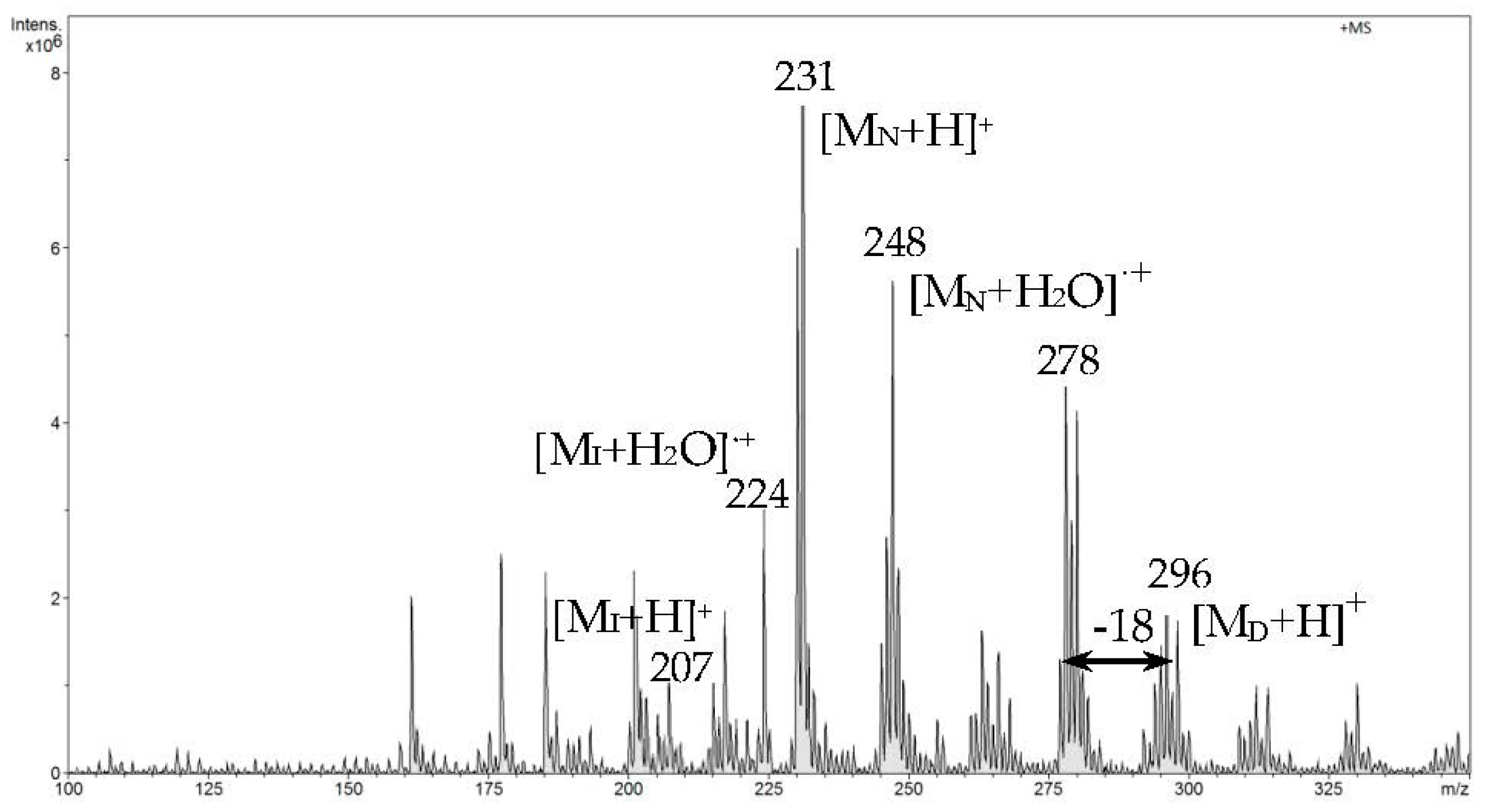 Applsci 10 04217 g011 Applsci 10 04217 g011