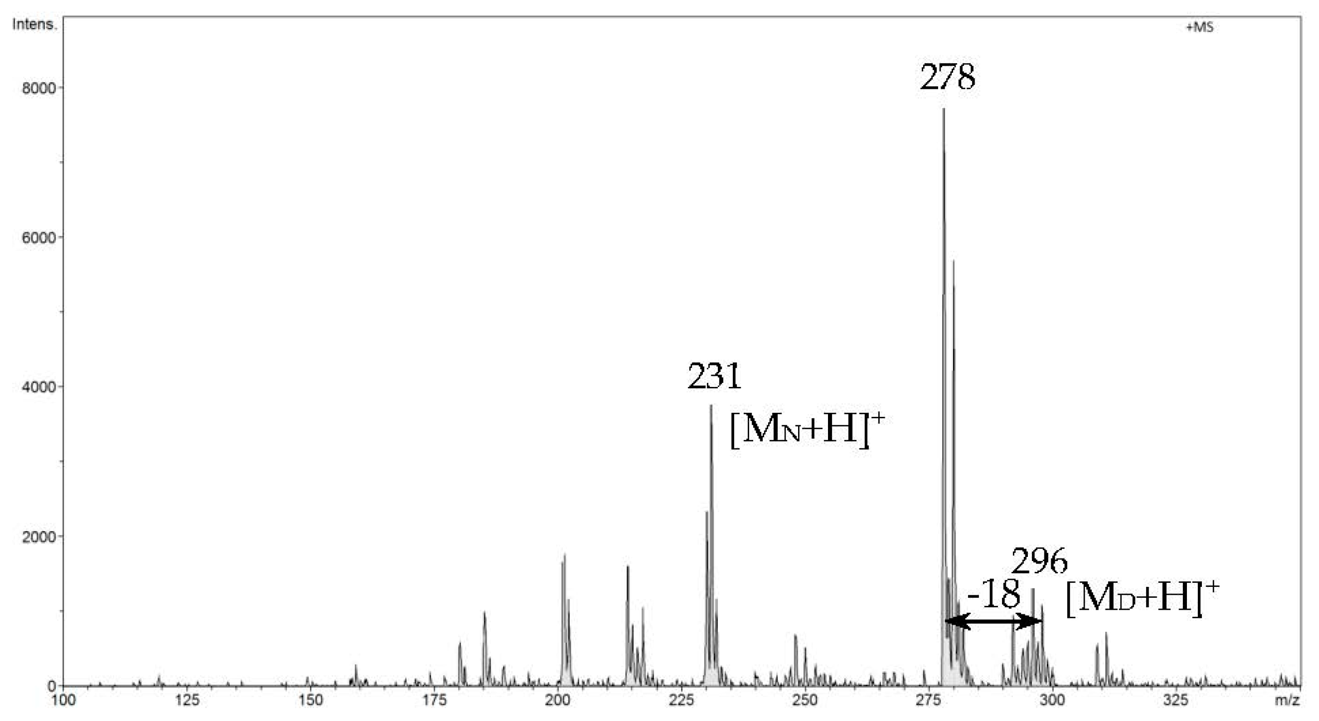 Applsci 10 04217 g012 Applsci 10 04217 g012