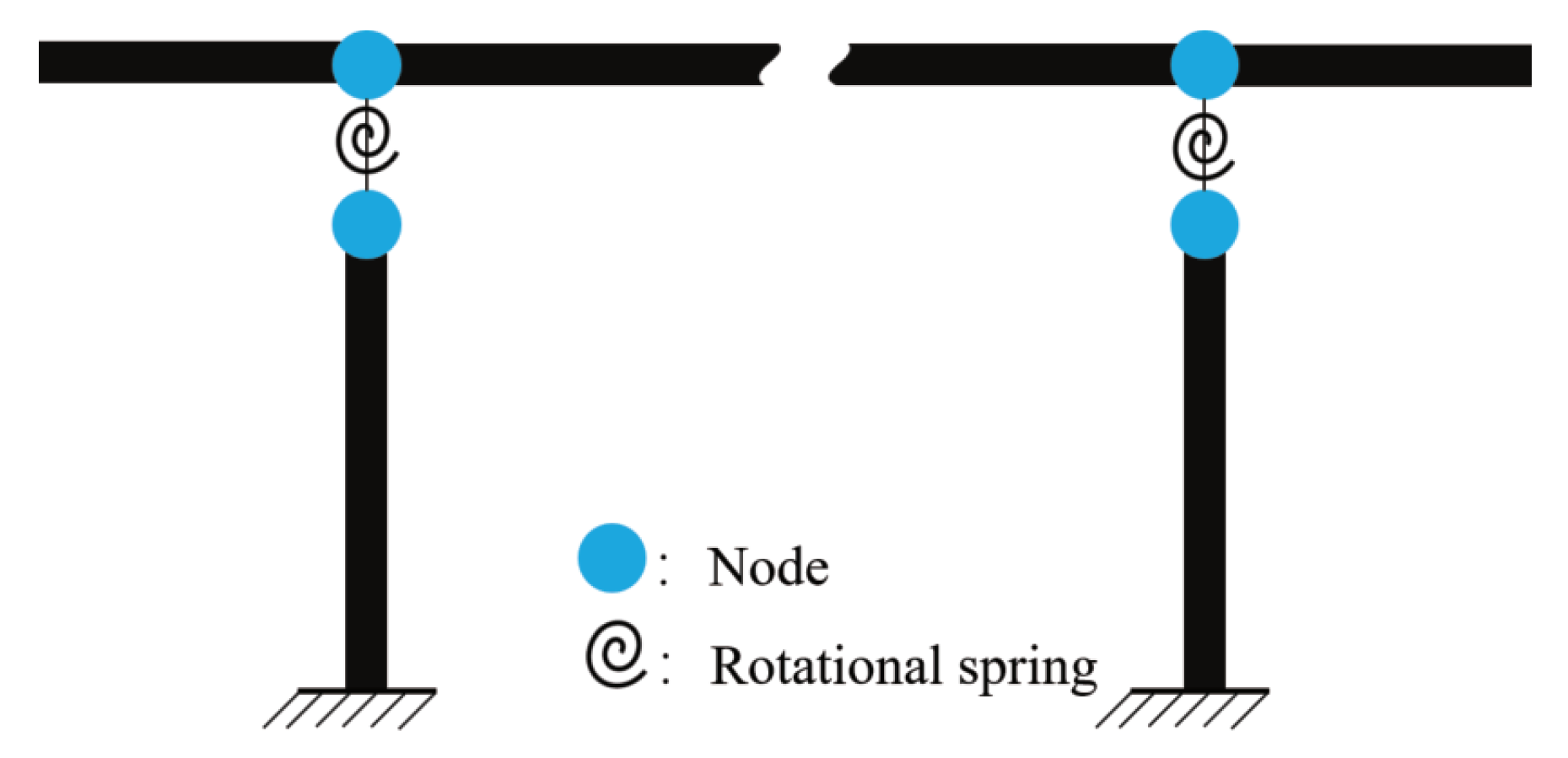 Applsci 10 04219 g005 Applsci 10 04219 g005