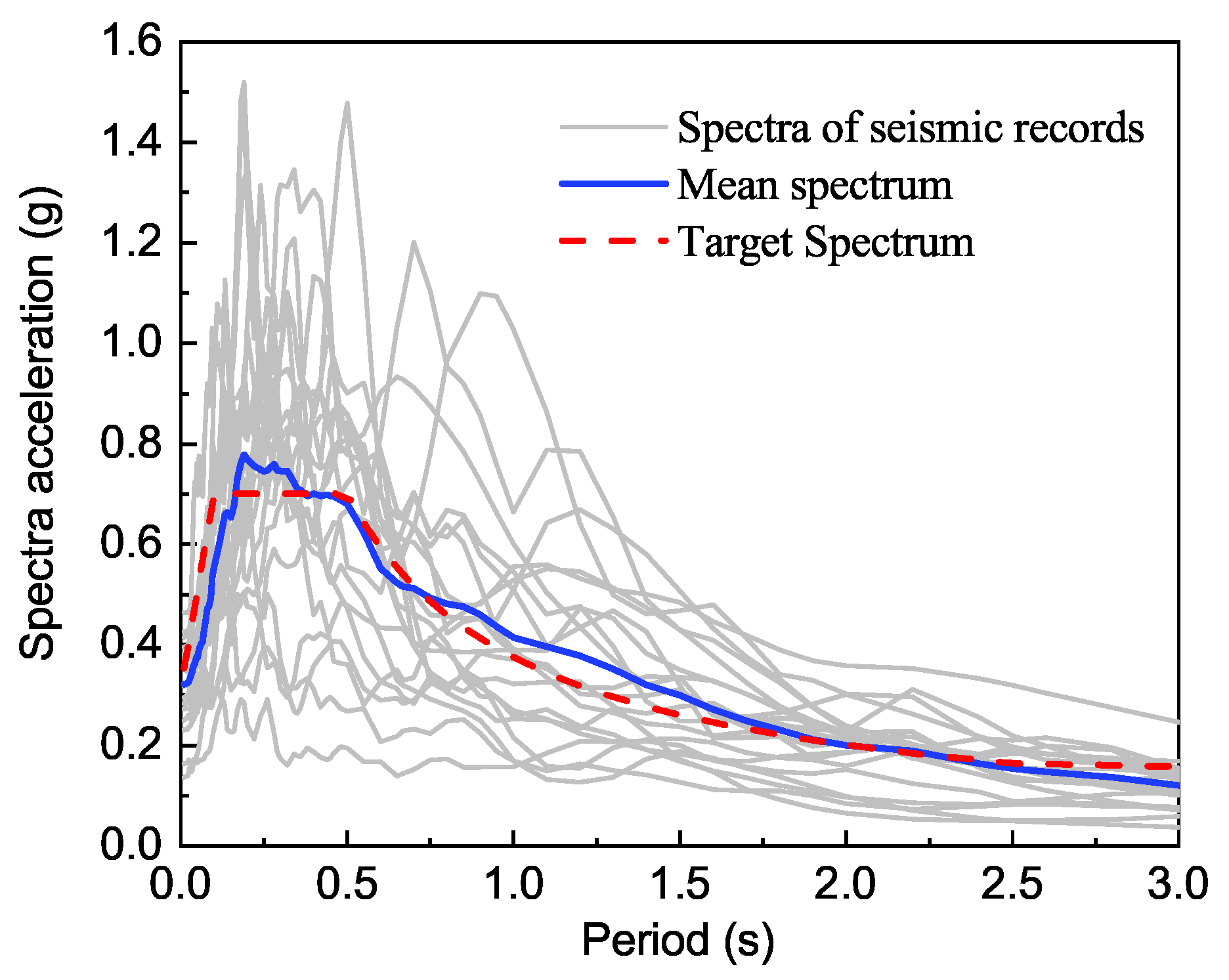 Applsci 10 04219 g008 Applsci 10 04219 g008