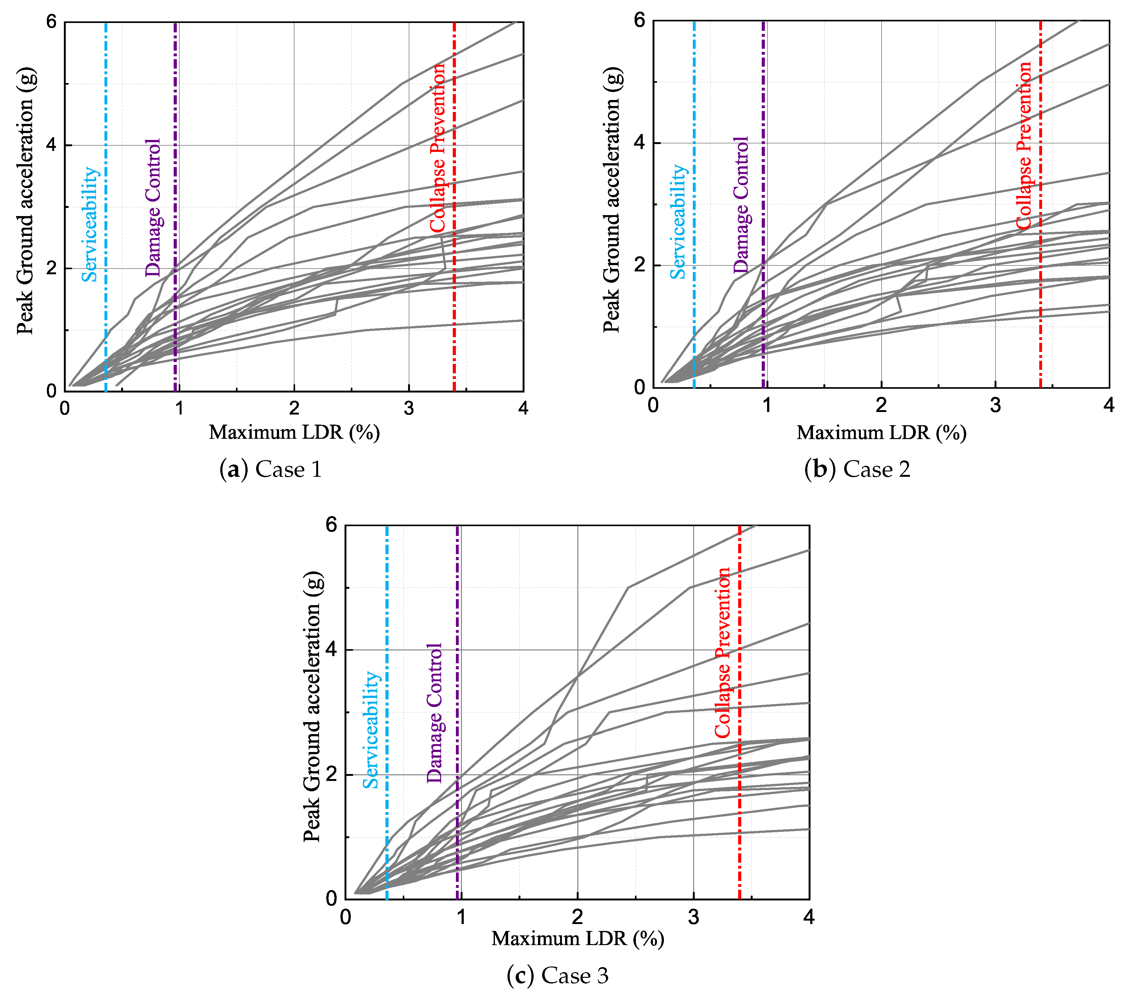 Applsci 10 04219 g009 Applsci 10 04219 g009