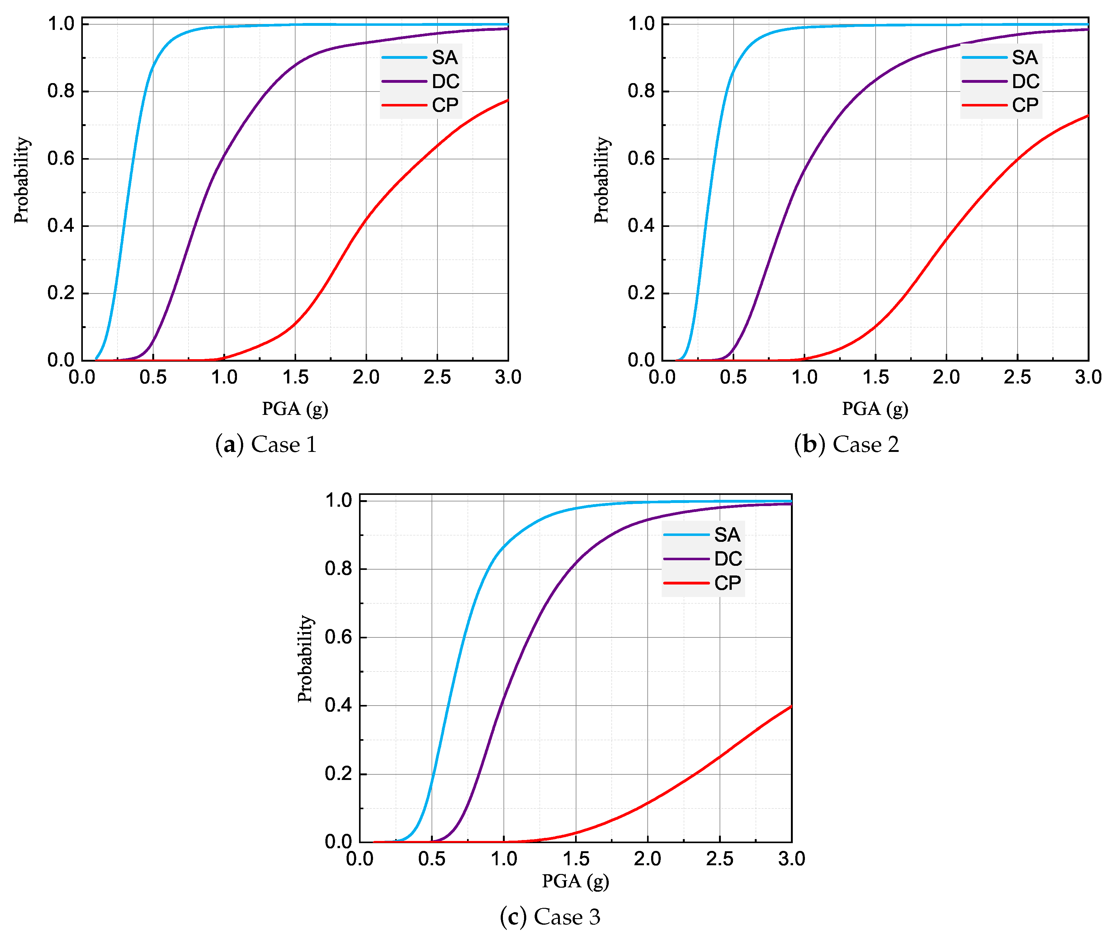 Applsci 10 04219 g010 Applsci 10 04219 g010