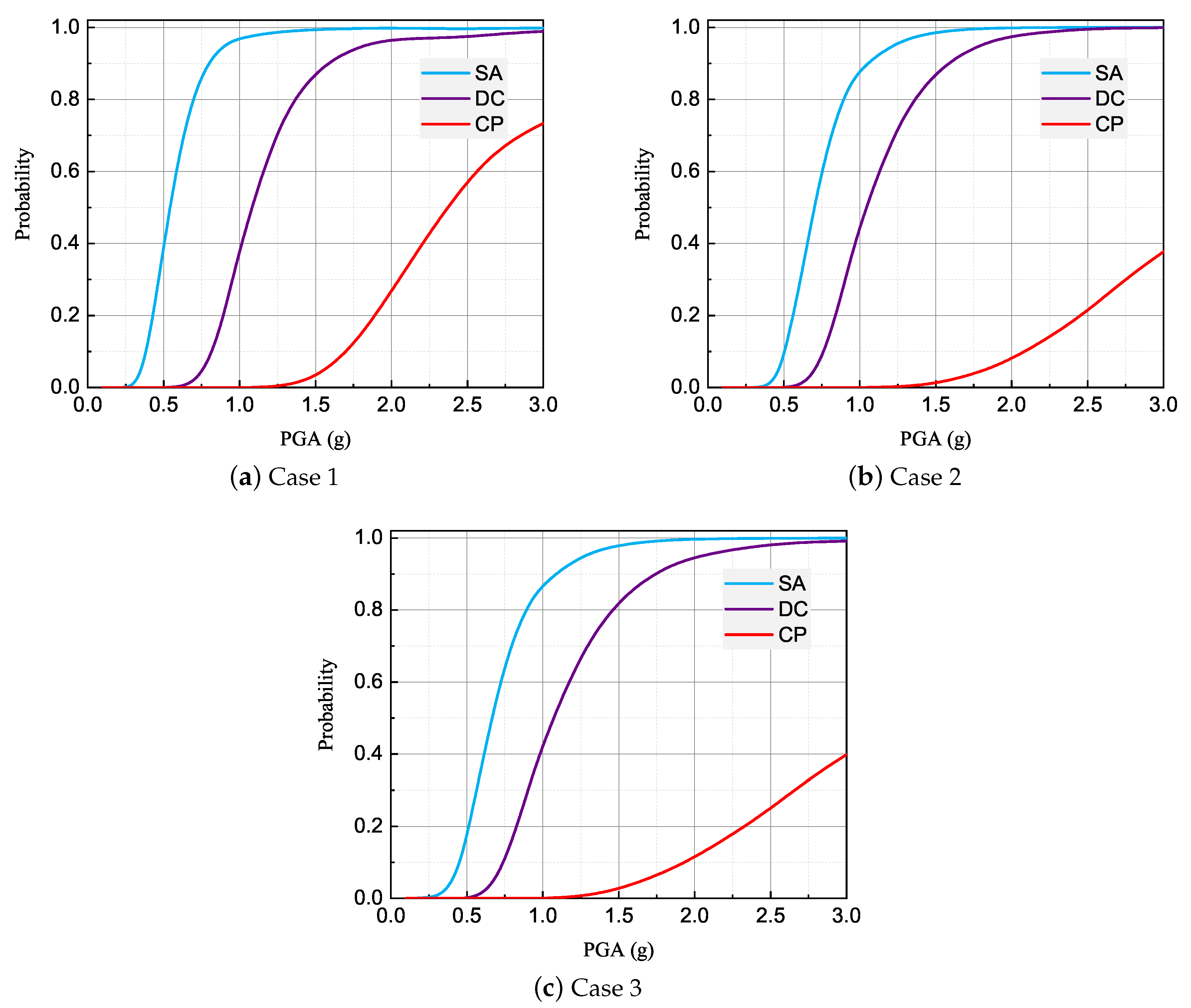 Applsci 10 04219 g012 Applsci 10 04219 g012