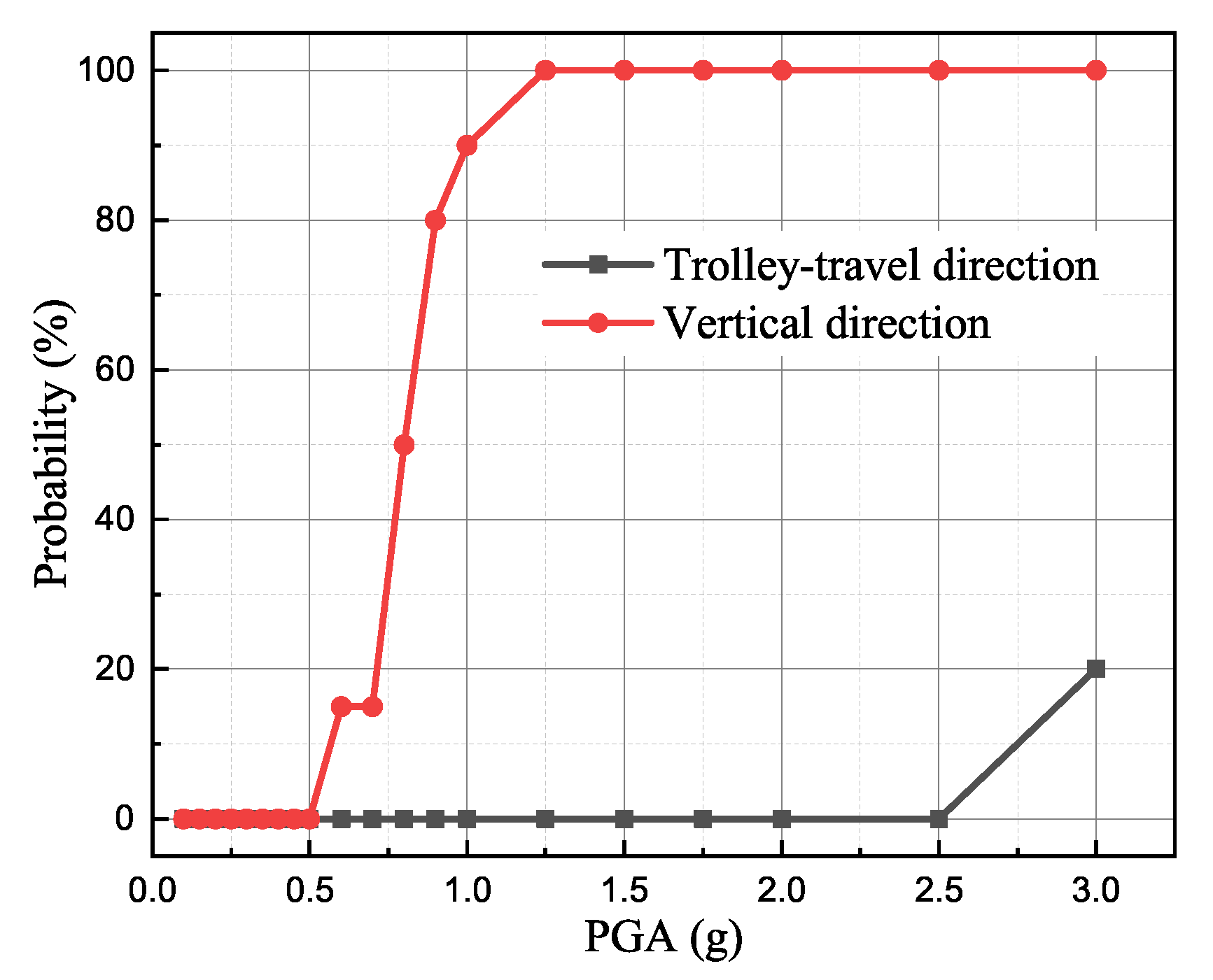 Applsci 10 04219 g013 Applsci 10 04219 g013