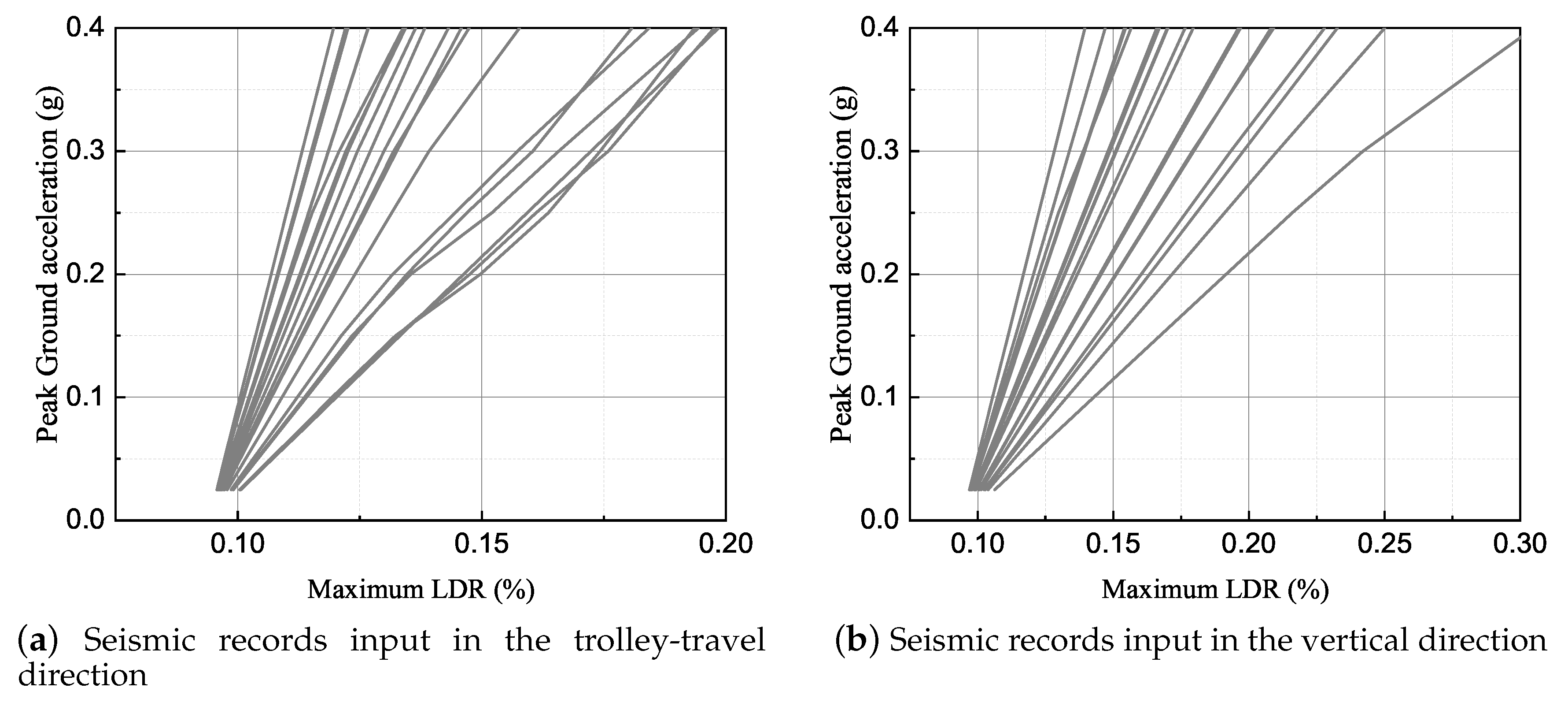 Applsci 10 04219 g014 Applsci 10 04219 g014