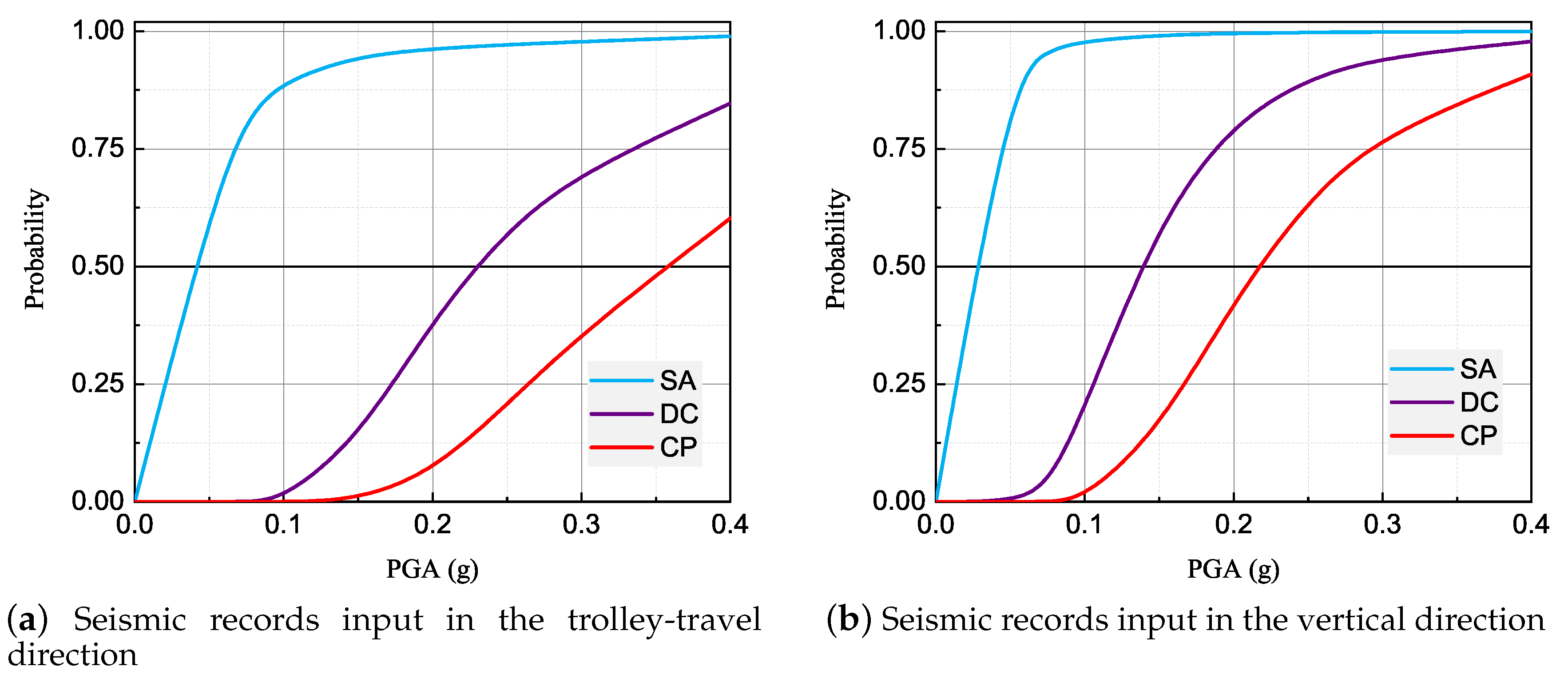 Applsci 10 04219 g015 Applsci 10 04219 g015