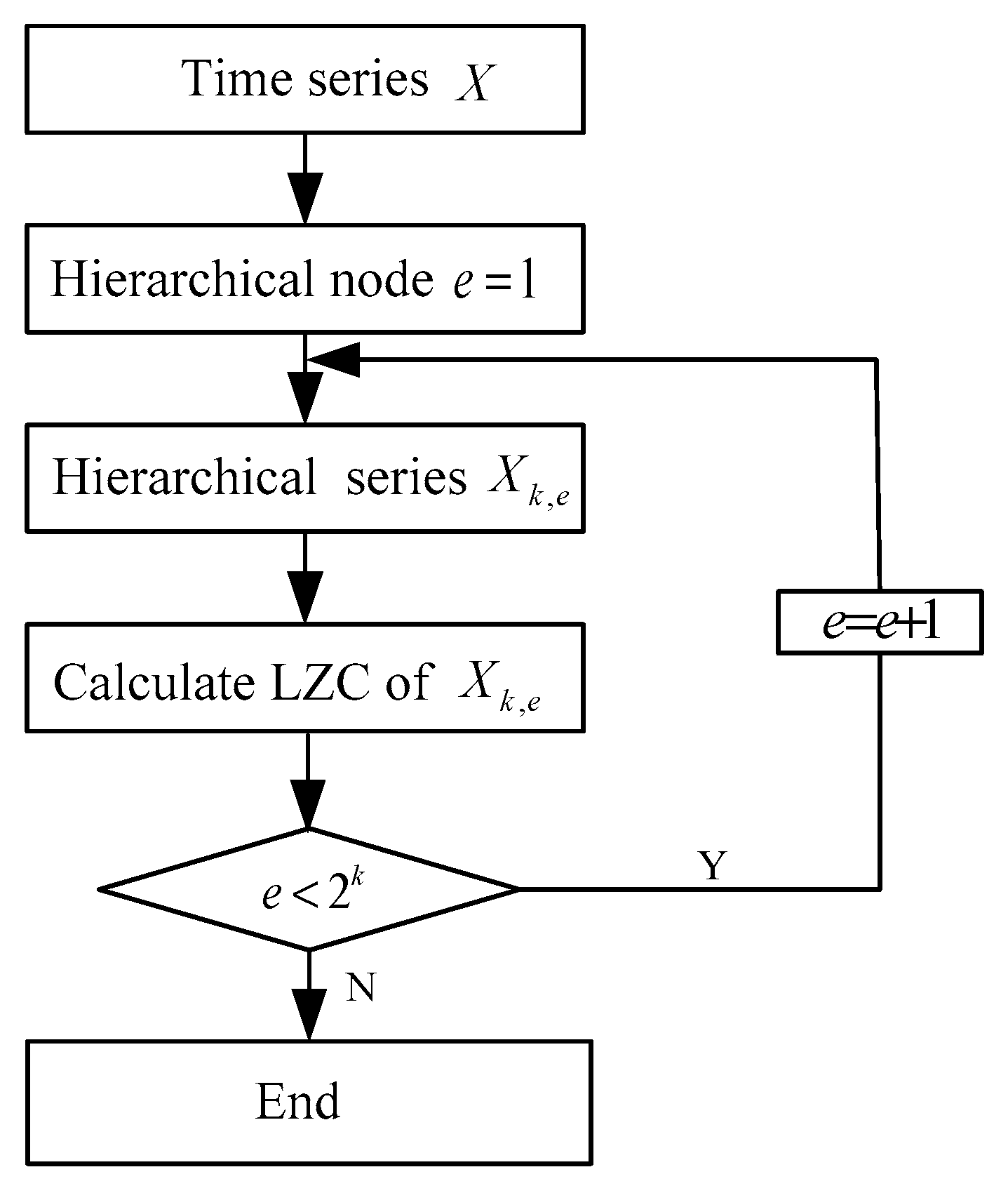 Applsci 10 04221 g004 Applsci 10 04221 g004