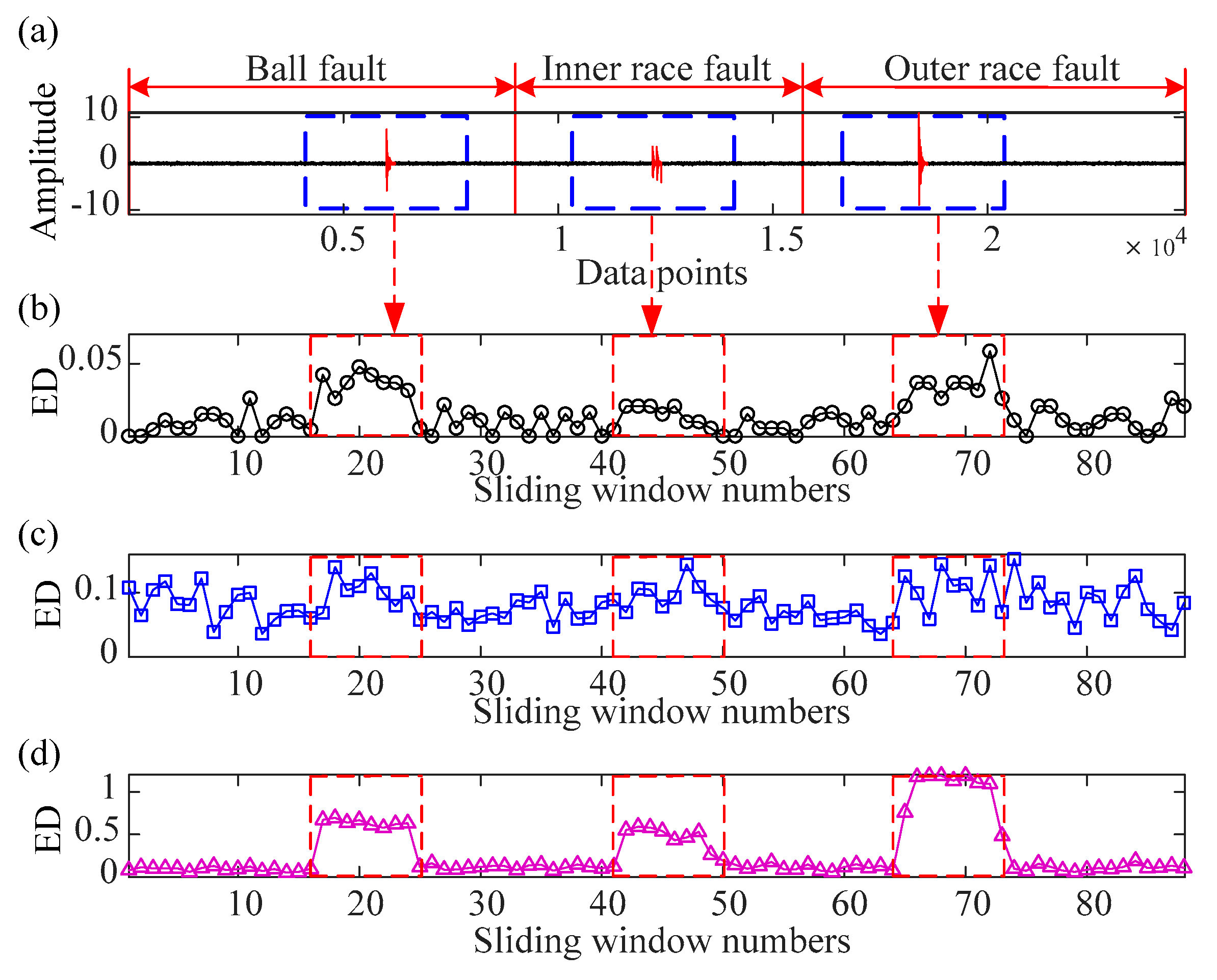 Applsci 10 04221 g005 Applsci 10 04221 g005