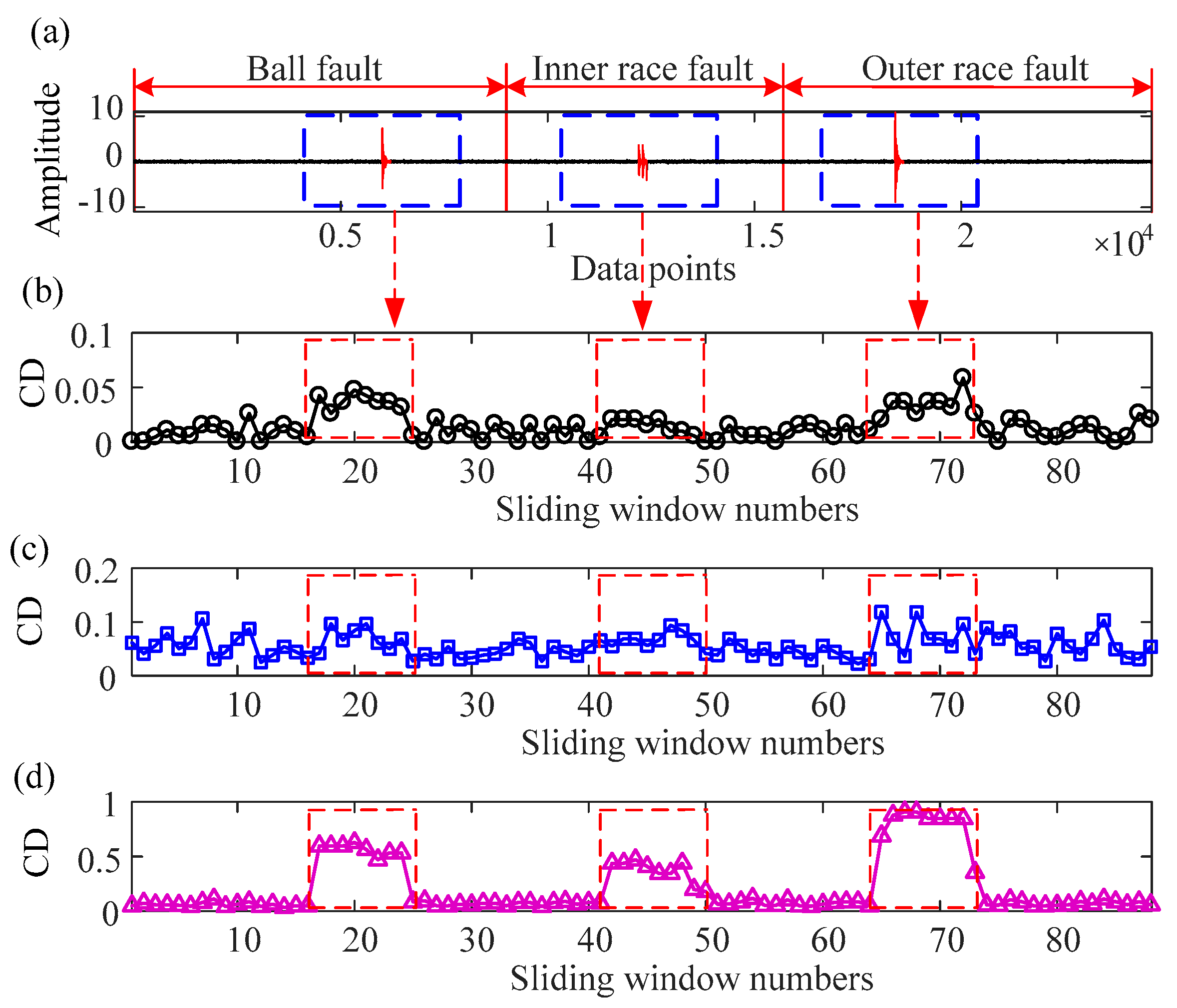 Applsci 10 04221 g006 Applsci 10 04221 g006