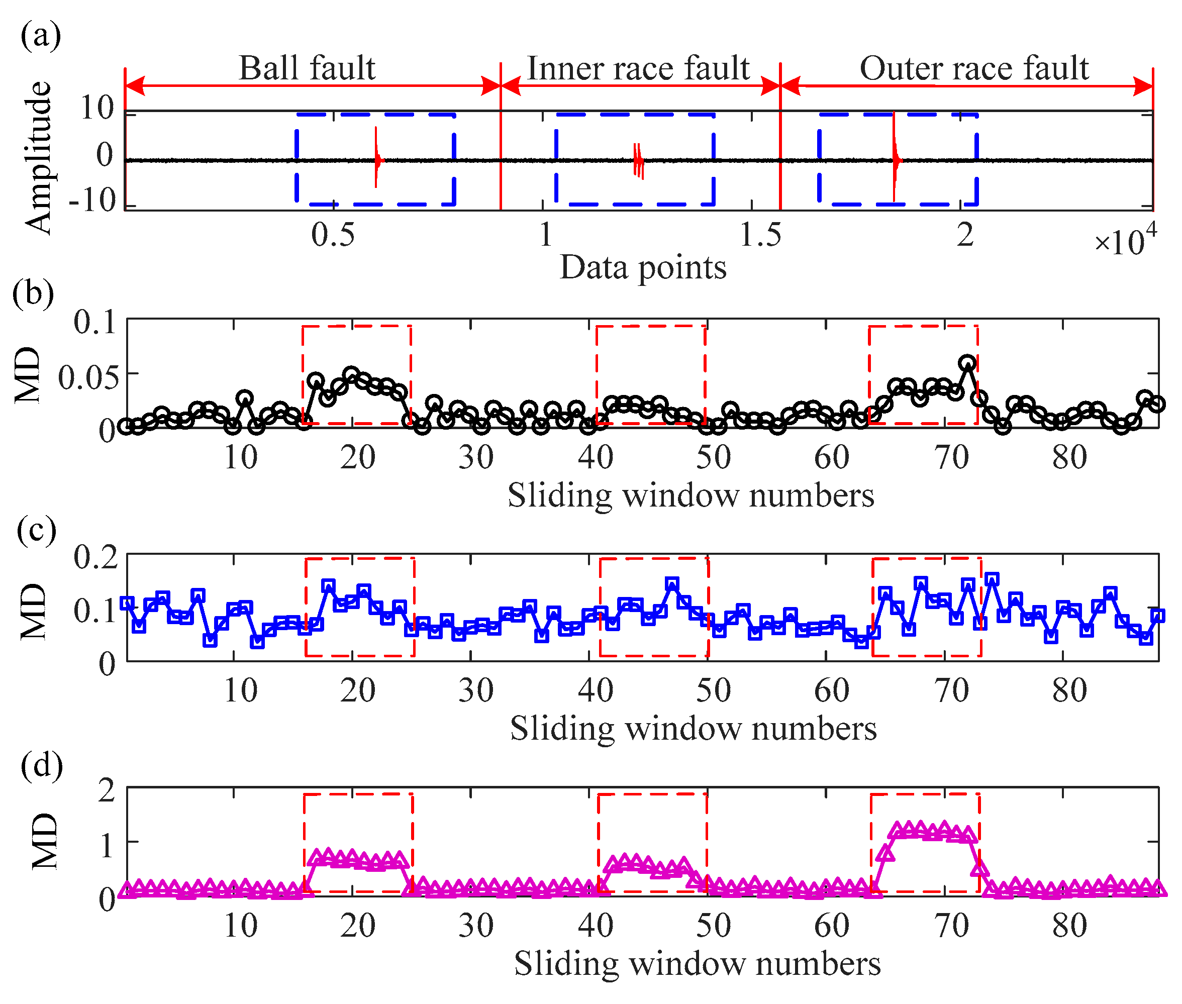Applsci 10 04221 g007 Applsci 10 04221 g007