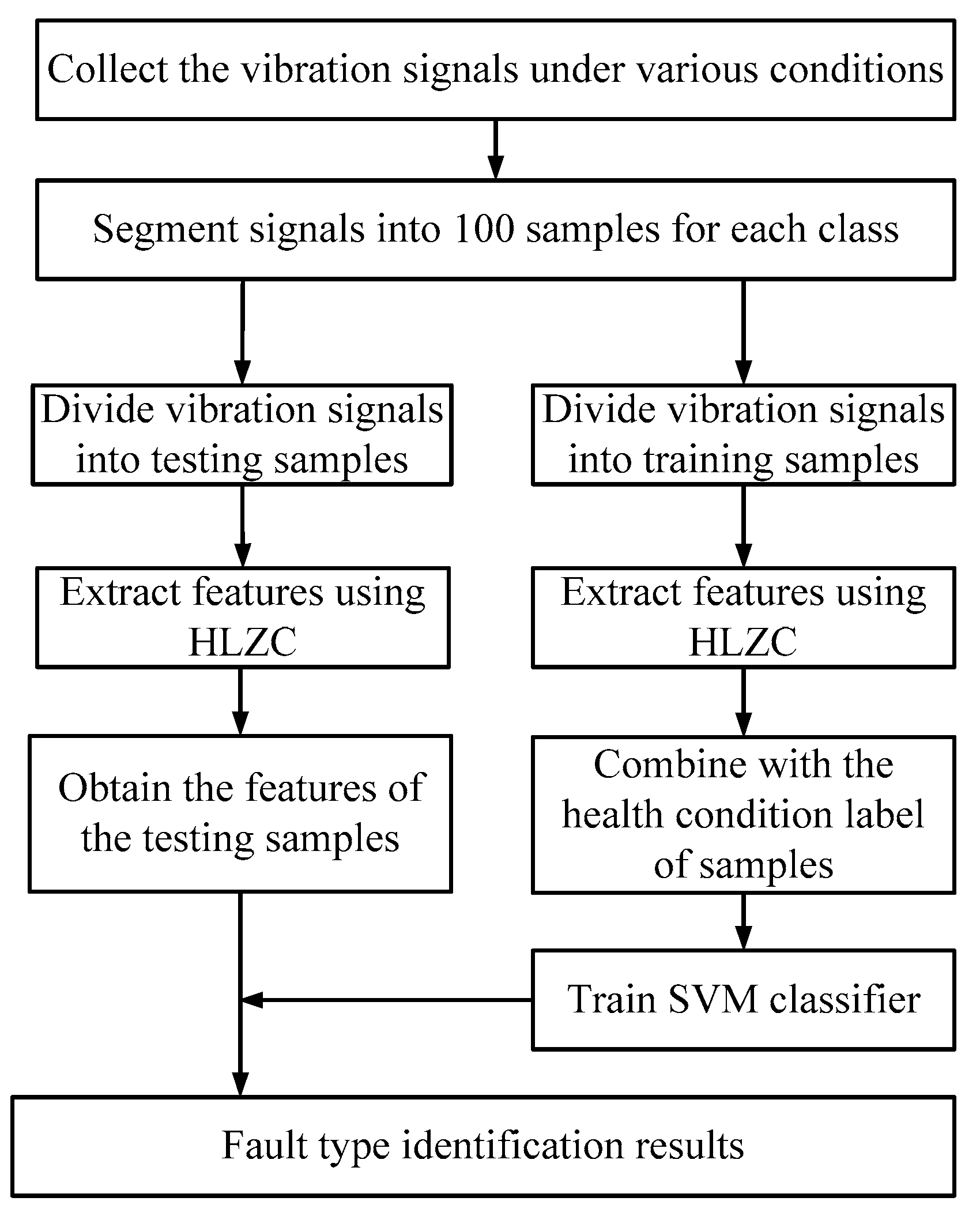 Applsci 10 04221 g009 Applsci 10 04221 g009