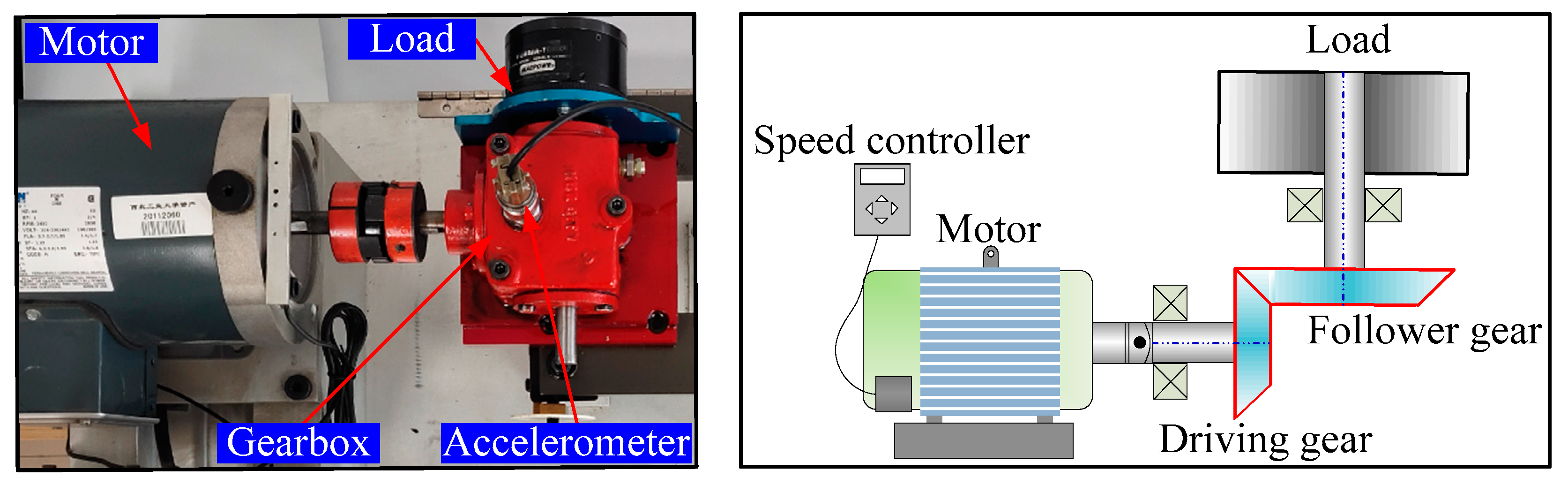 Applsci 10 04221 g010 Applsci 10 04221 g010