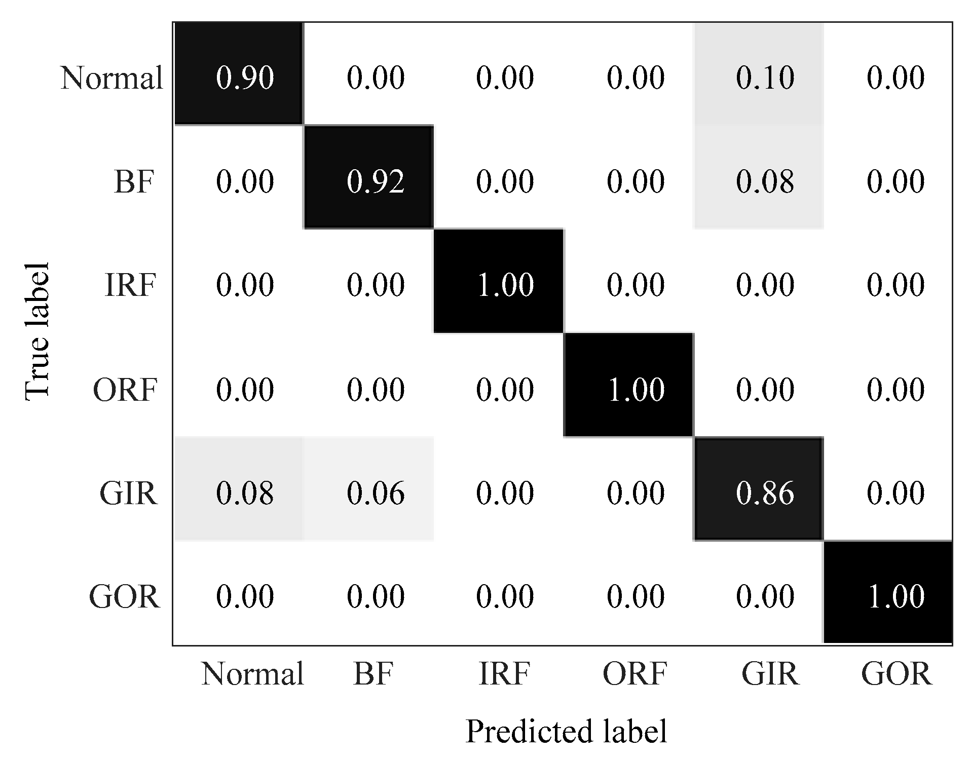 Applsci 10 04221 g013 Applsci 10 04221 g013