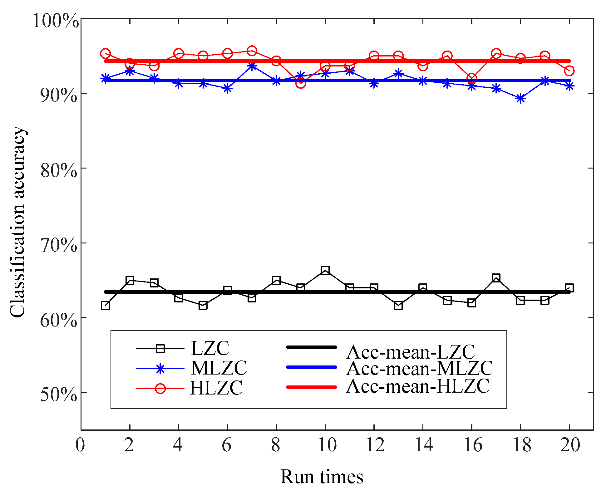 Applsci 10 04221 g014 Applsci 10 04221 g014