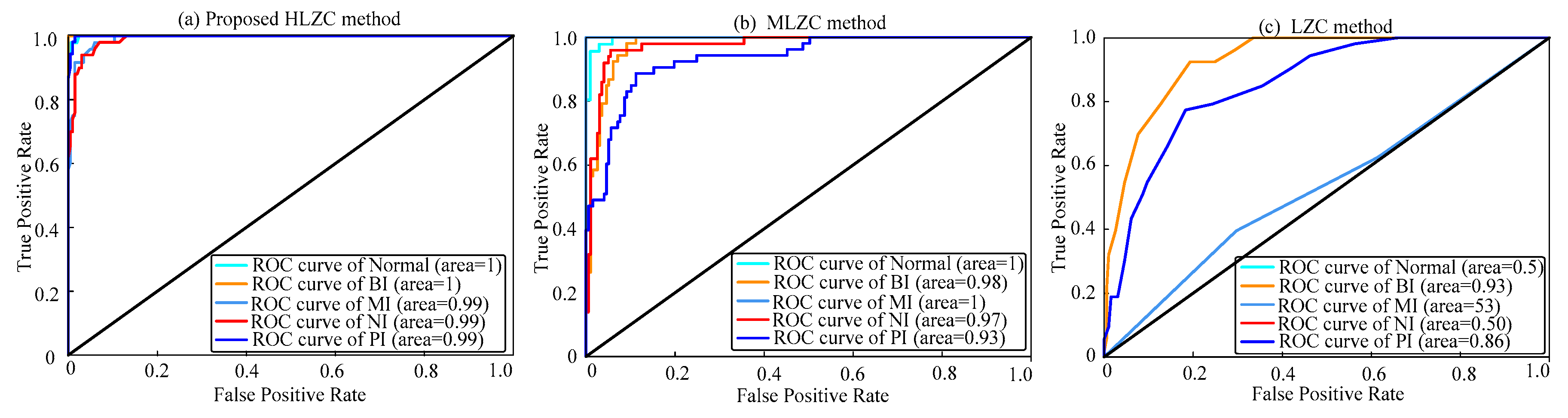 Applsci 10 04221 g018 Applsci 10 04221 g018