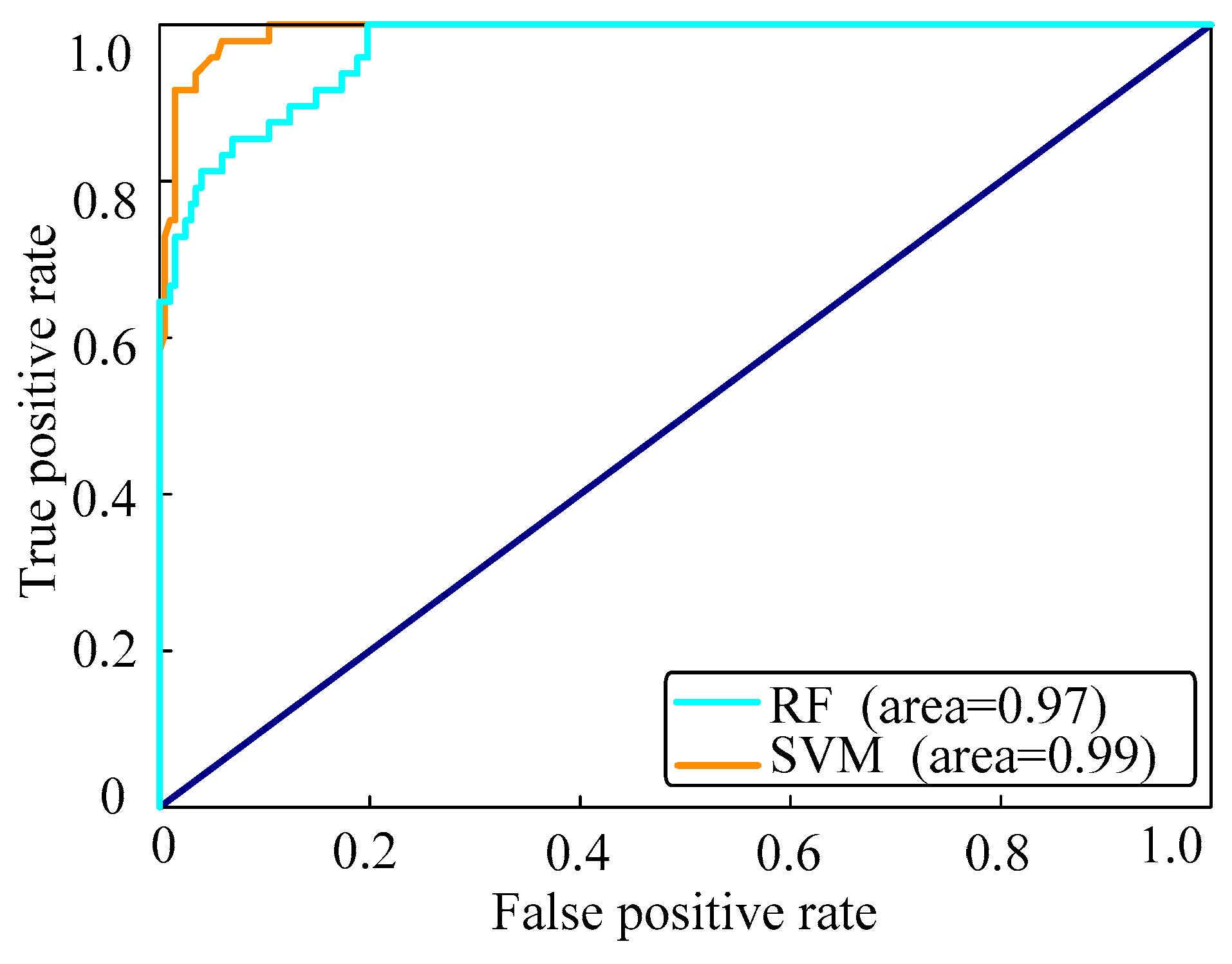 Applsci 10 04221 g019 Applsci 10 04221 g019