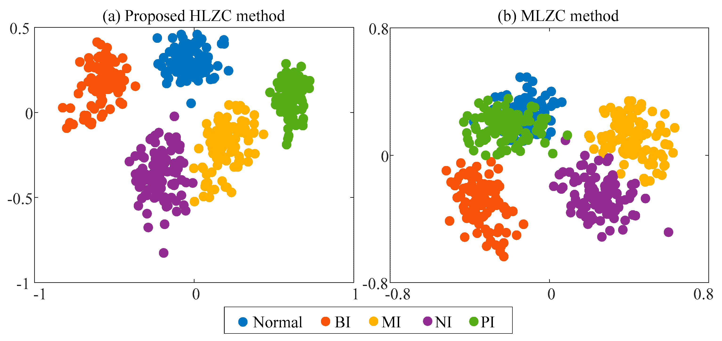 Applsci 10 04221 g020 Applsci 10 04221 g020