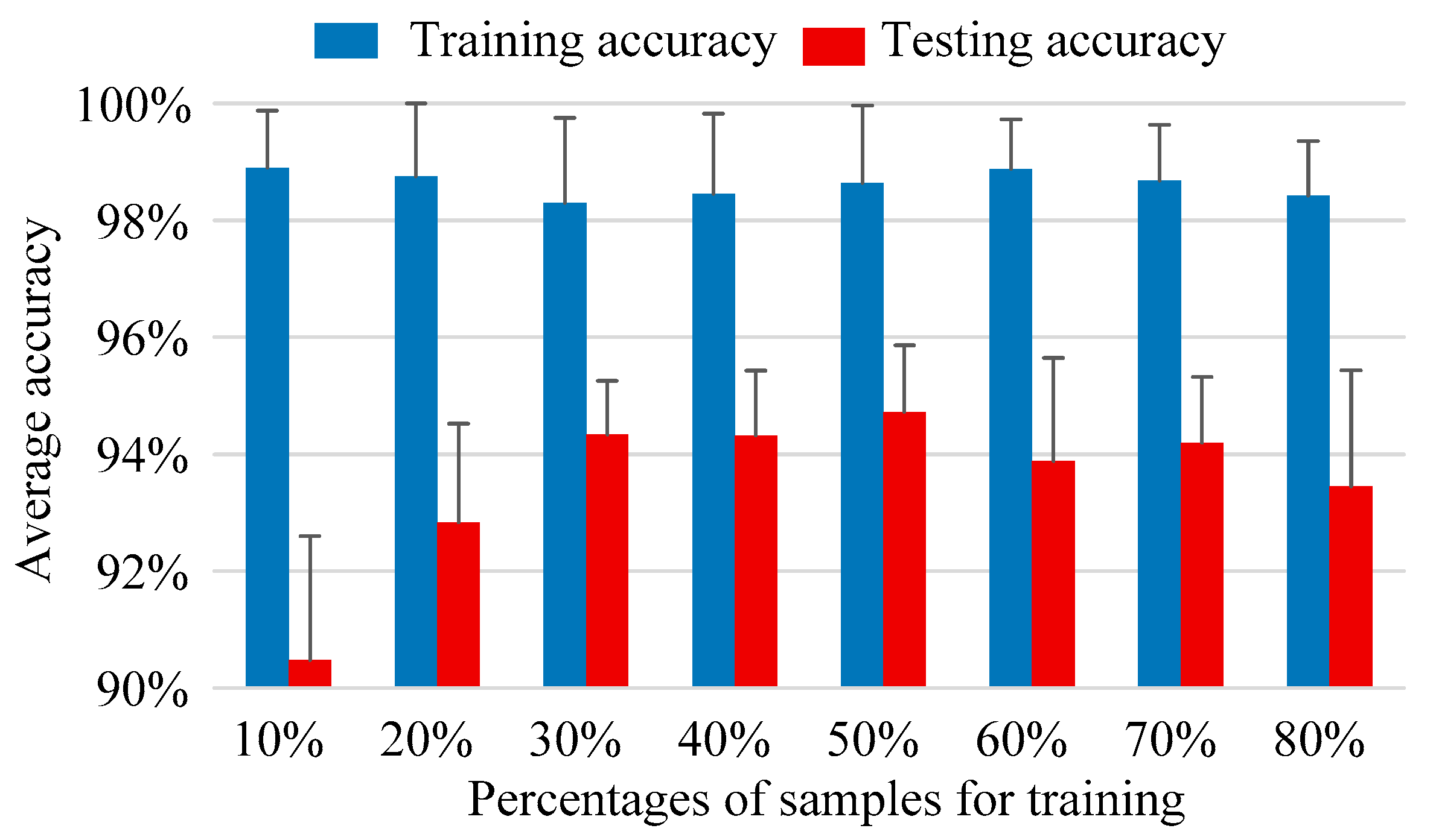 Applsci 10 04221 g021 Applsci 10 04221 g021