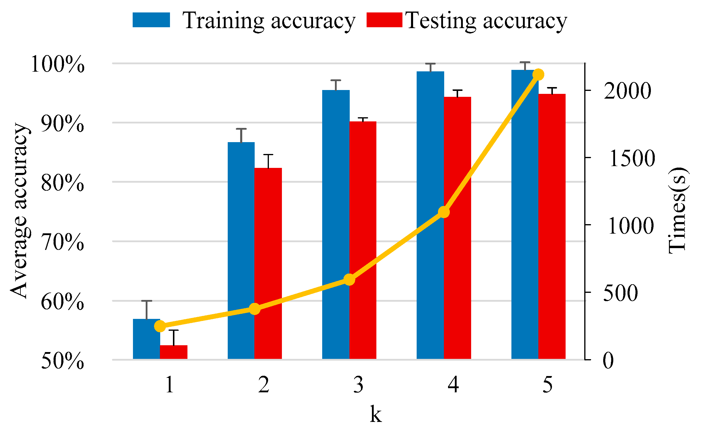 Applsci 10 04221 g022 Applsci 10 04221 g022