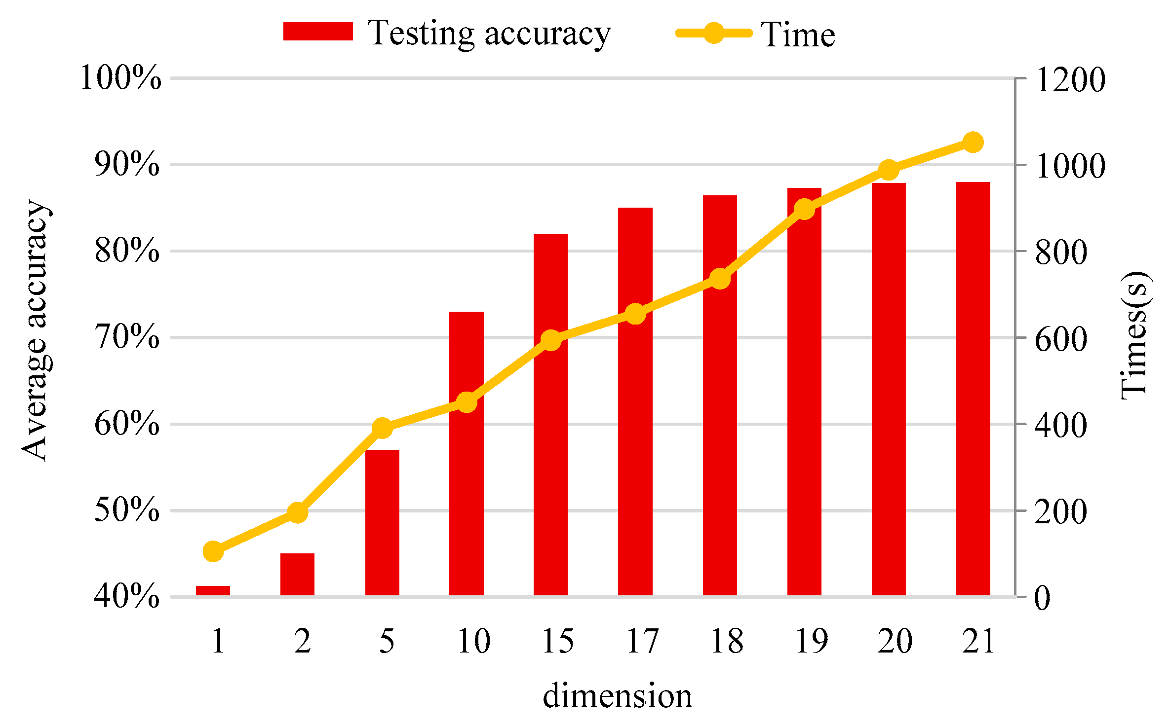 Applsci 10 04221 g025 Applsci 10 04221 g025