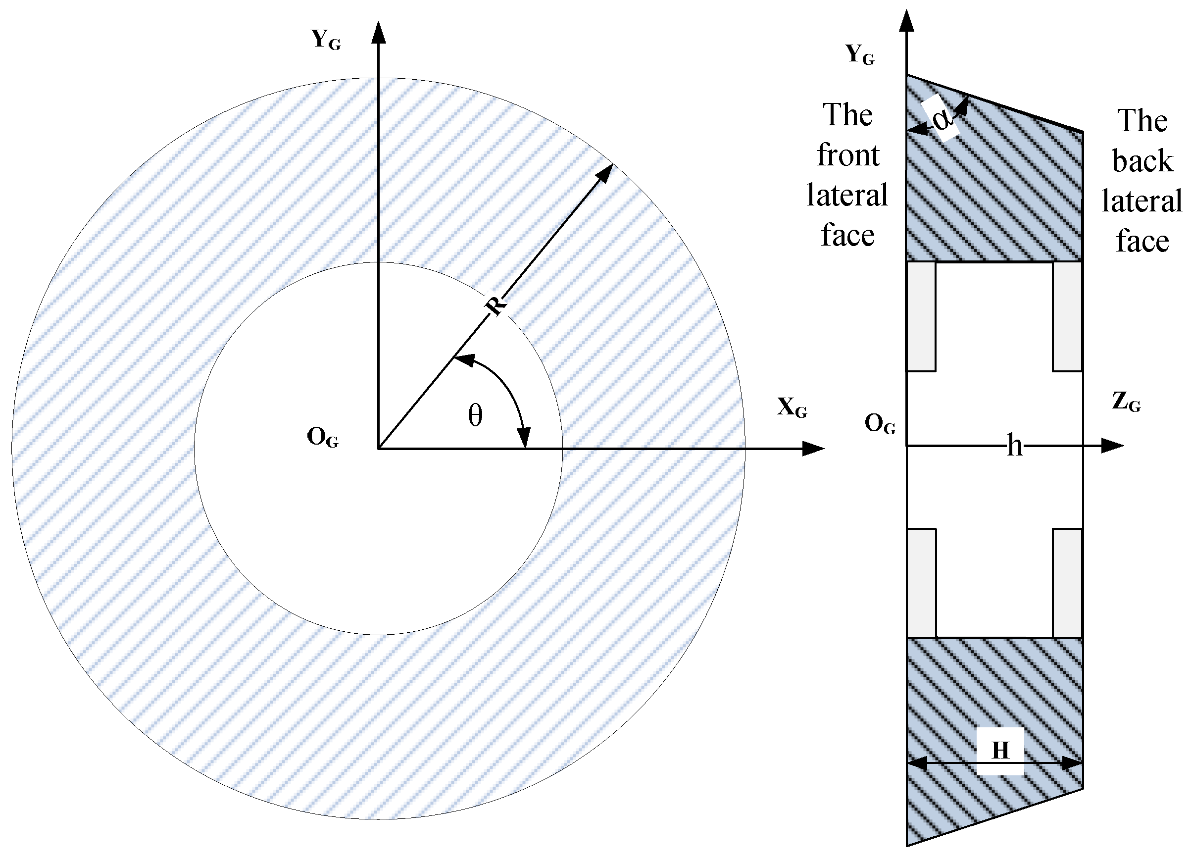 Applsci 10 04223 g001 Applsci 10 04223 g001