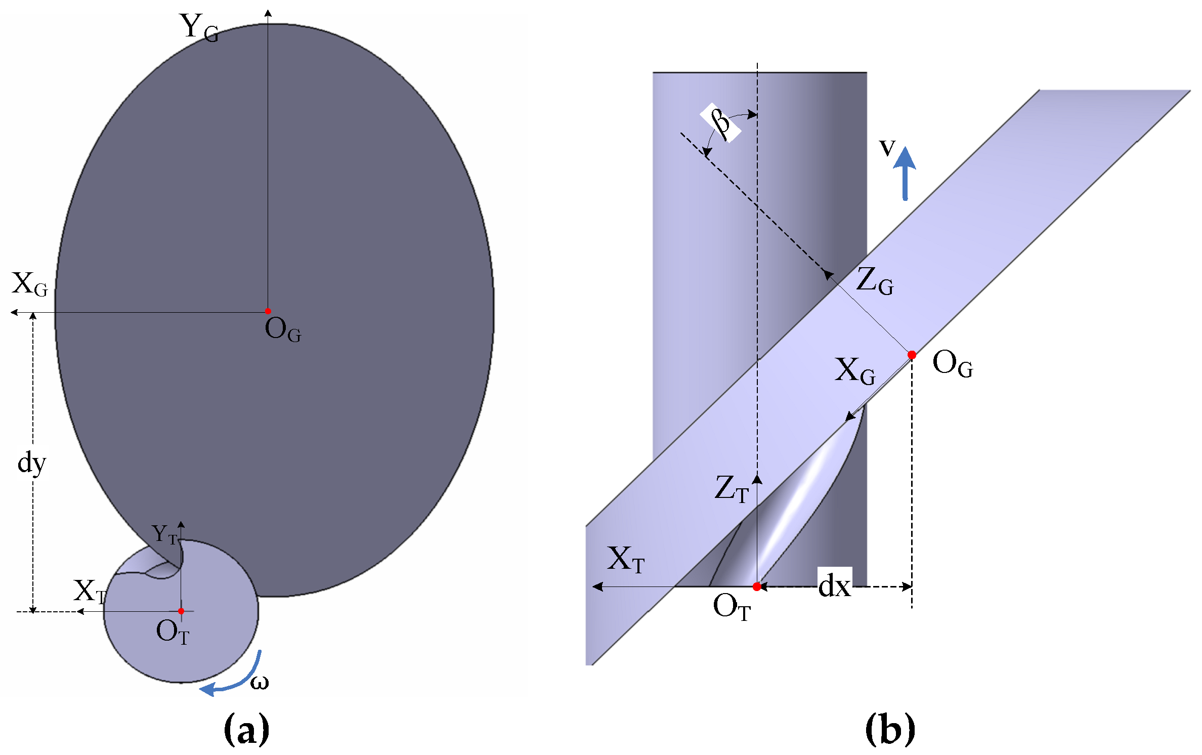Applsci 10 04223 g002 Applsci 10 04223 g002
