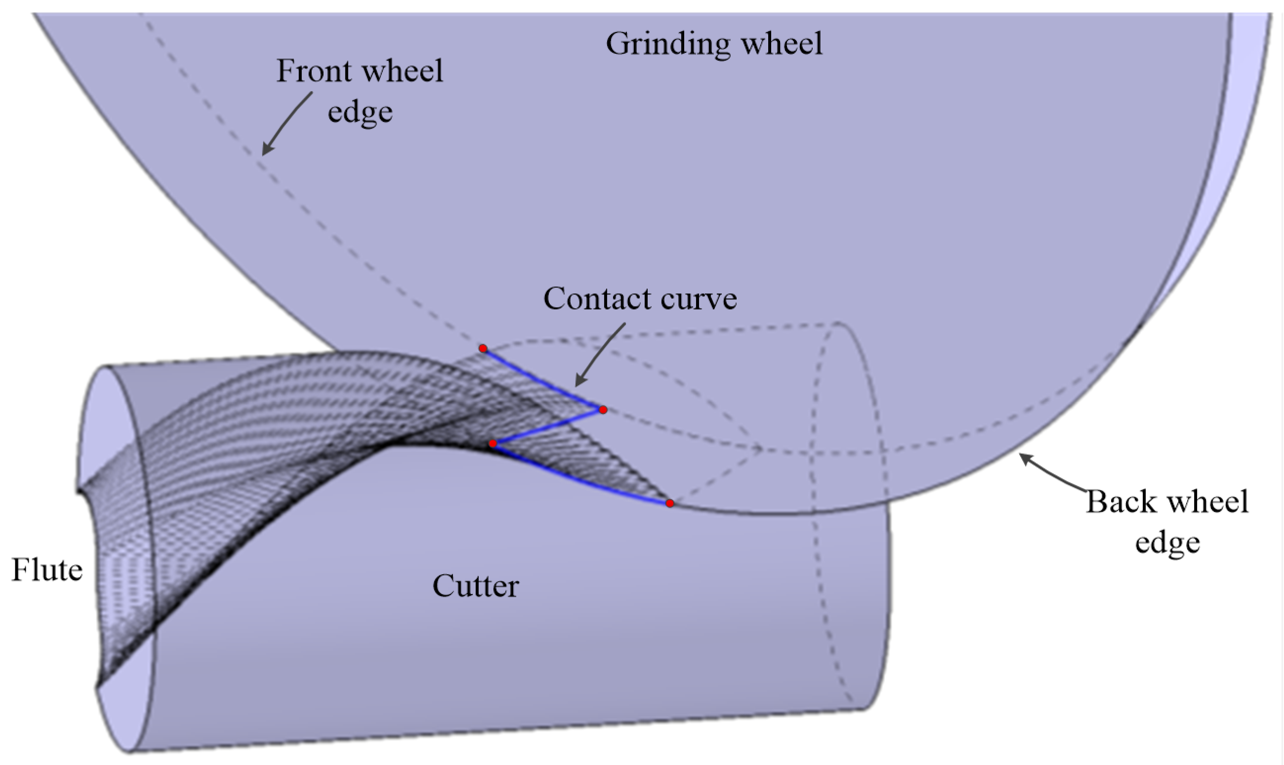 Applsci 10 04223 g003 Applsci 10 04223 g003