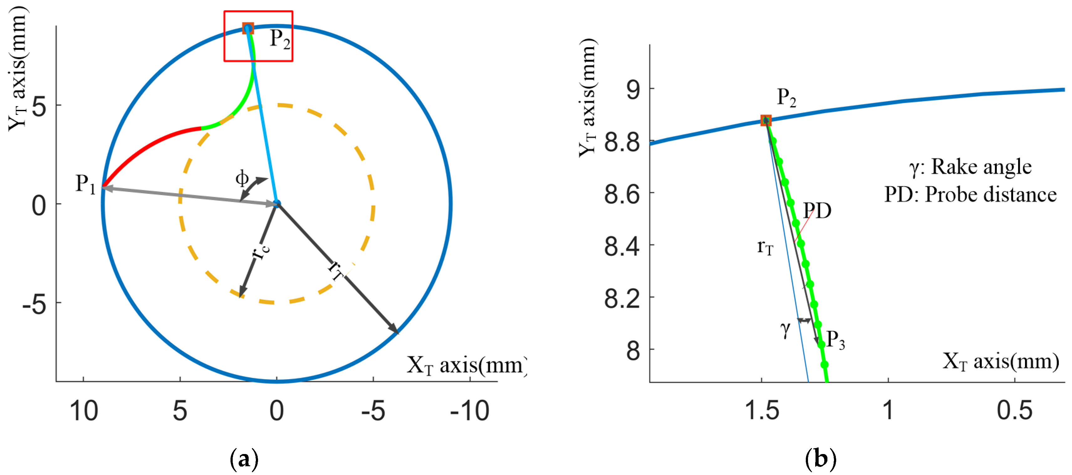 Applsci 10 04223 g004 Applsci 10 04223 g004