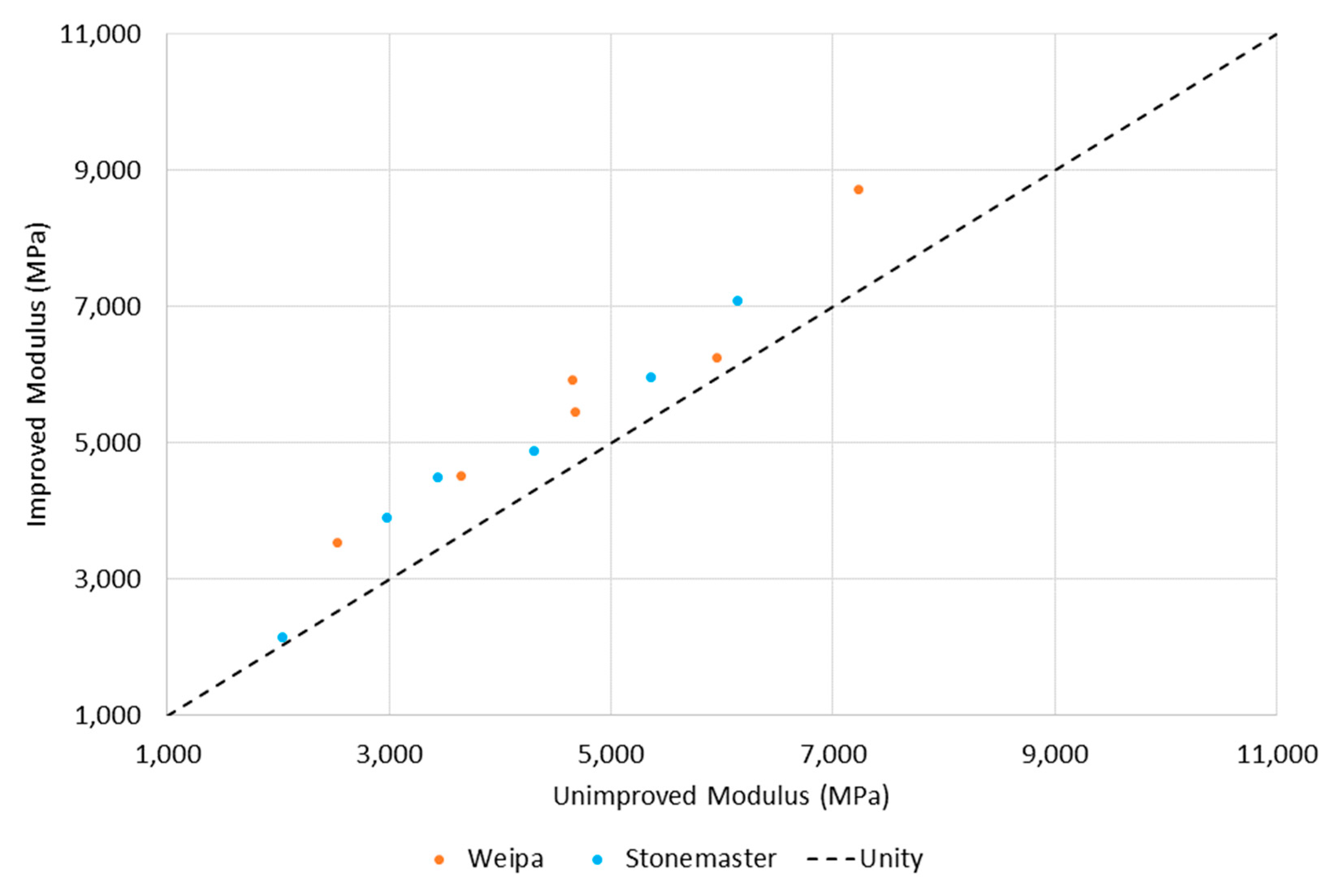 Applsci 10 04224 g008