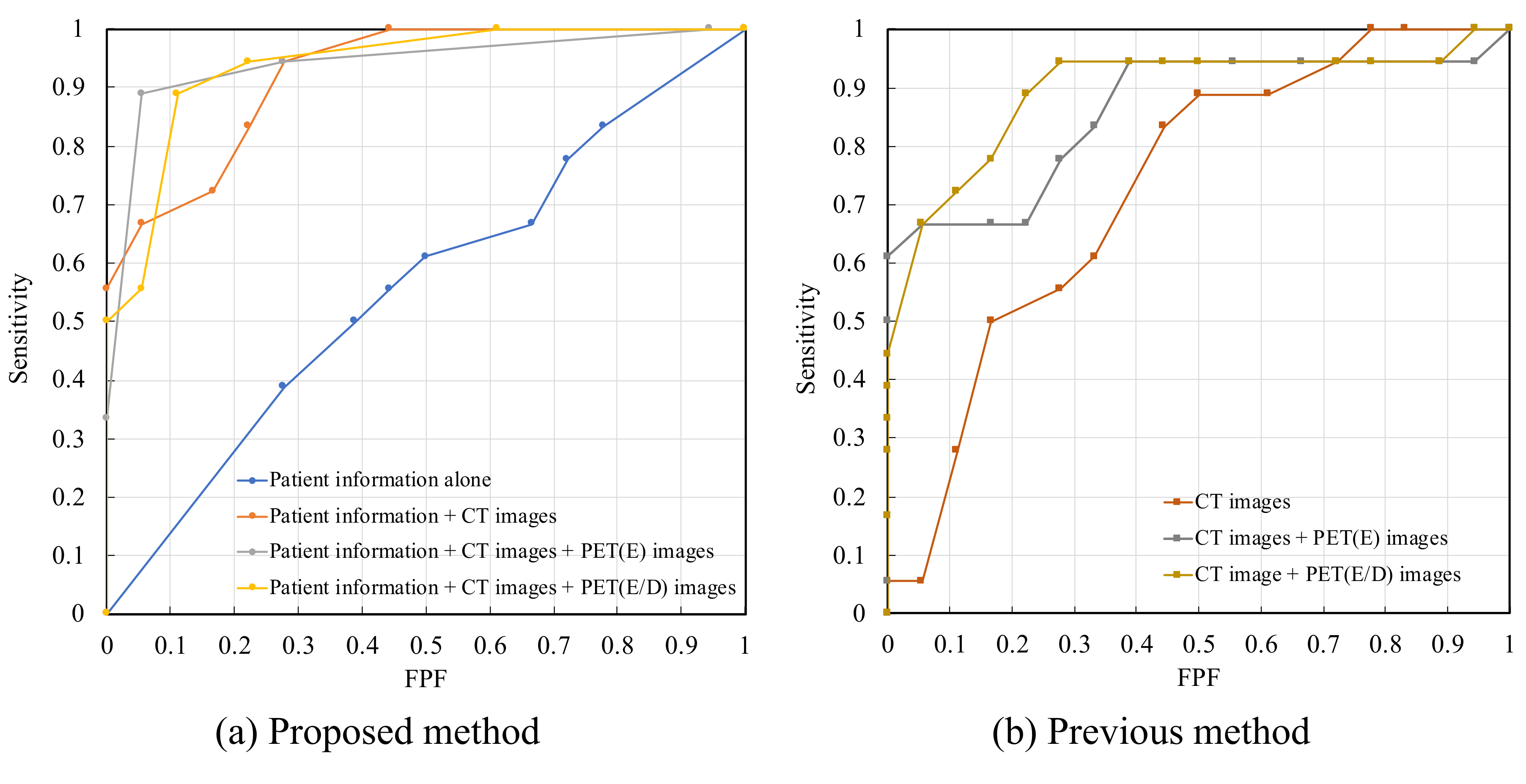 Applsci 10 04225 g002