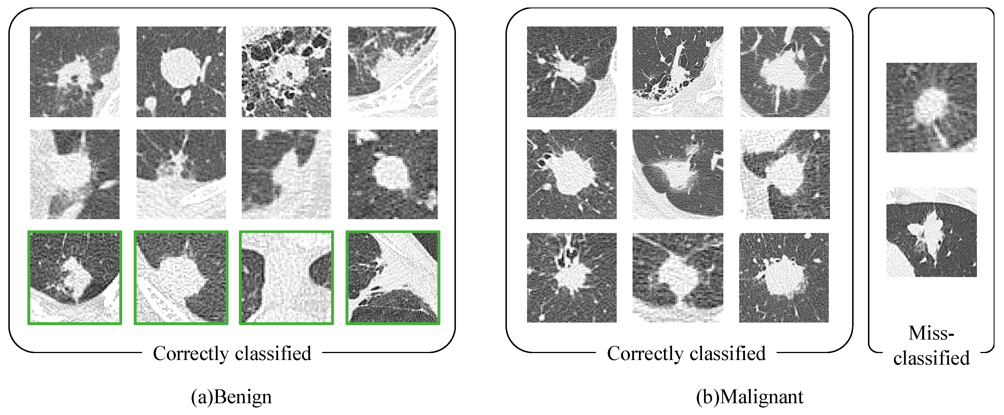 Applsci 10 04225 g003