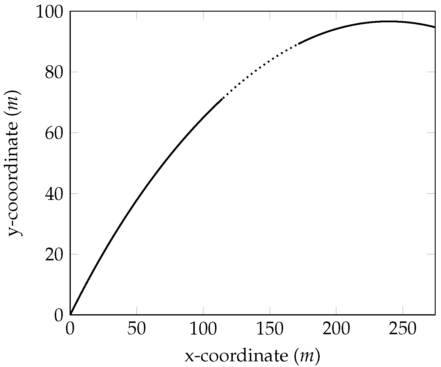 Applsci 10 04226 g003 Applsci 10 04226 g003
