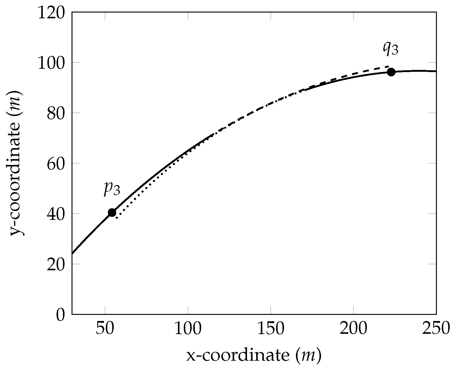 Applsci 10 04226 g005 Applsci 10 04226 g005