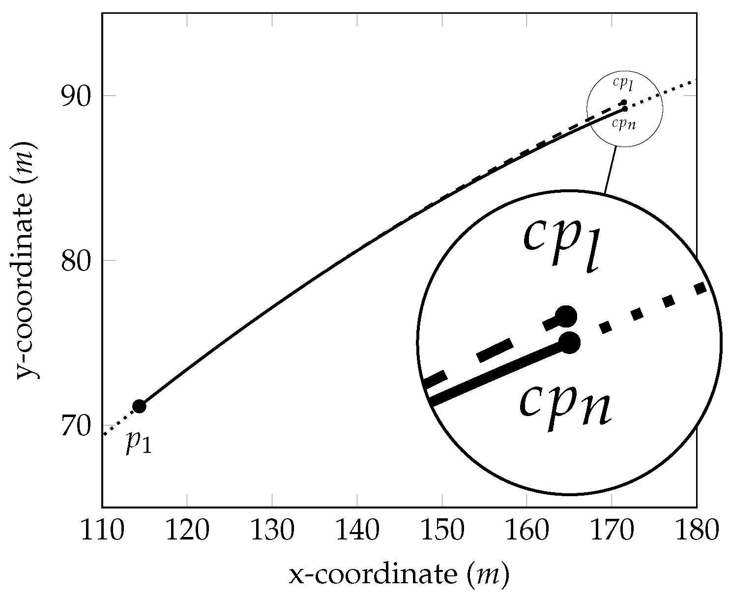 Applsci 10 04226 g006 Applsci 10 04226 g006