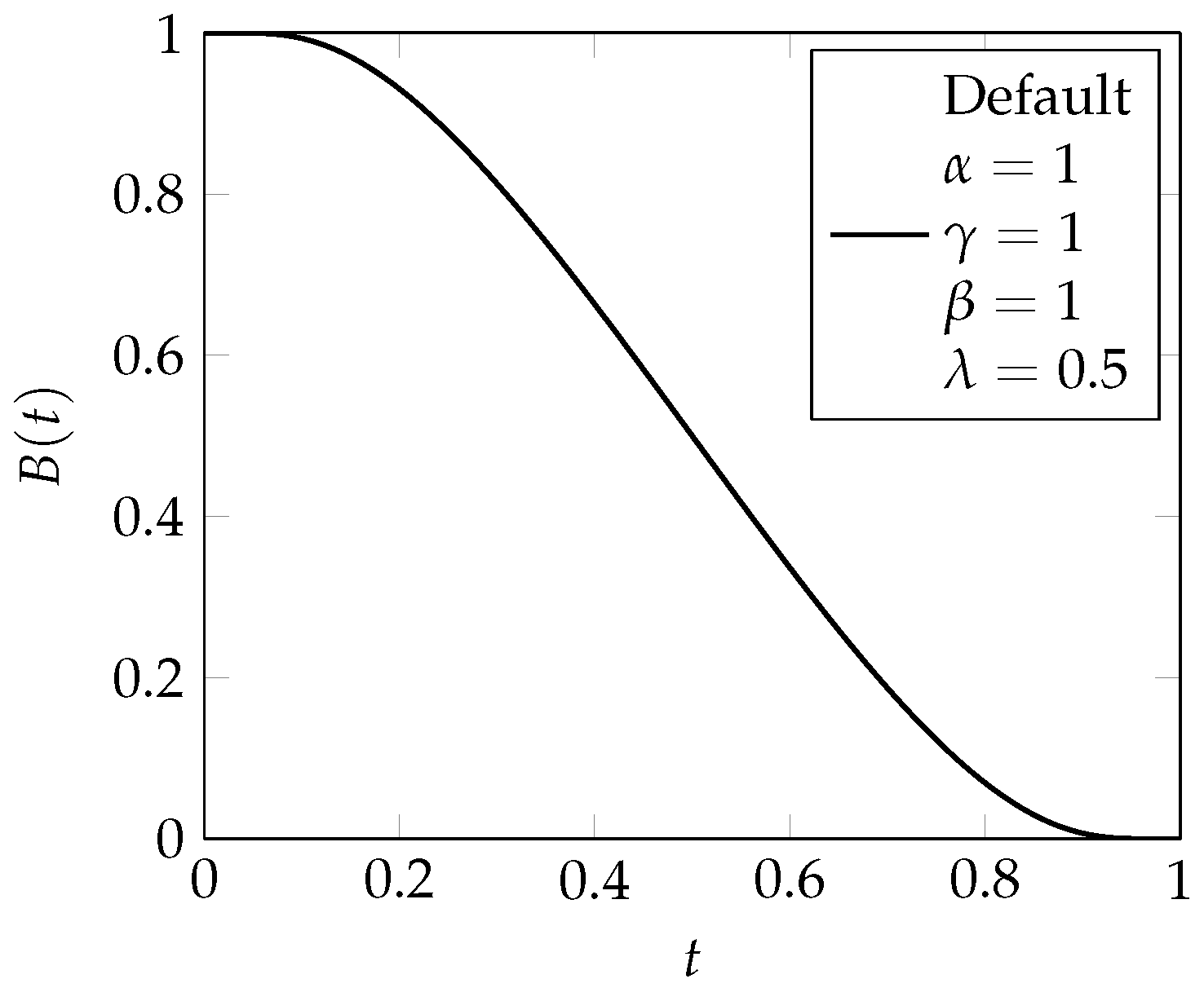 Applsci 10 04226 g007 Applsci 10 04226 g007