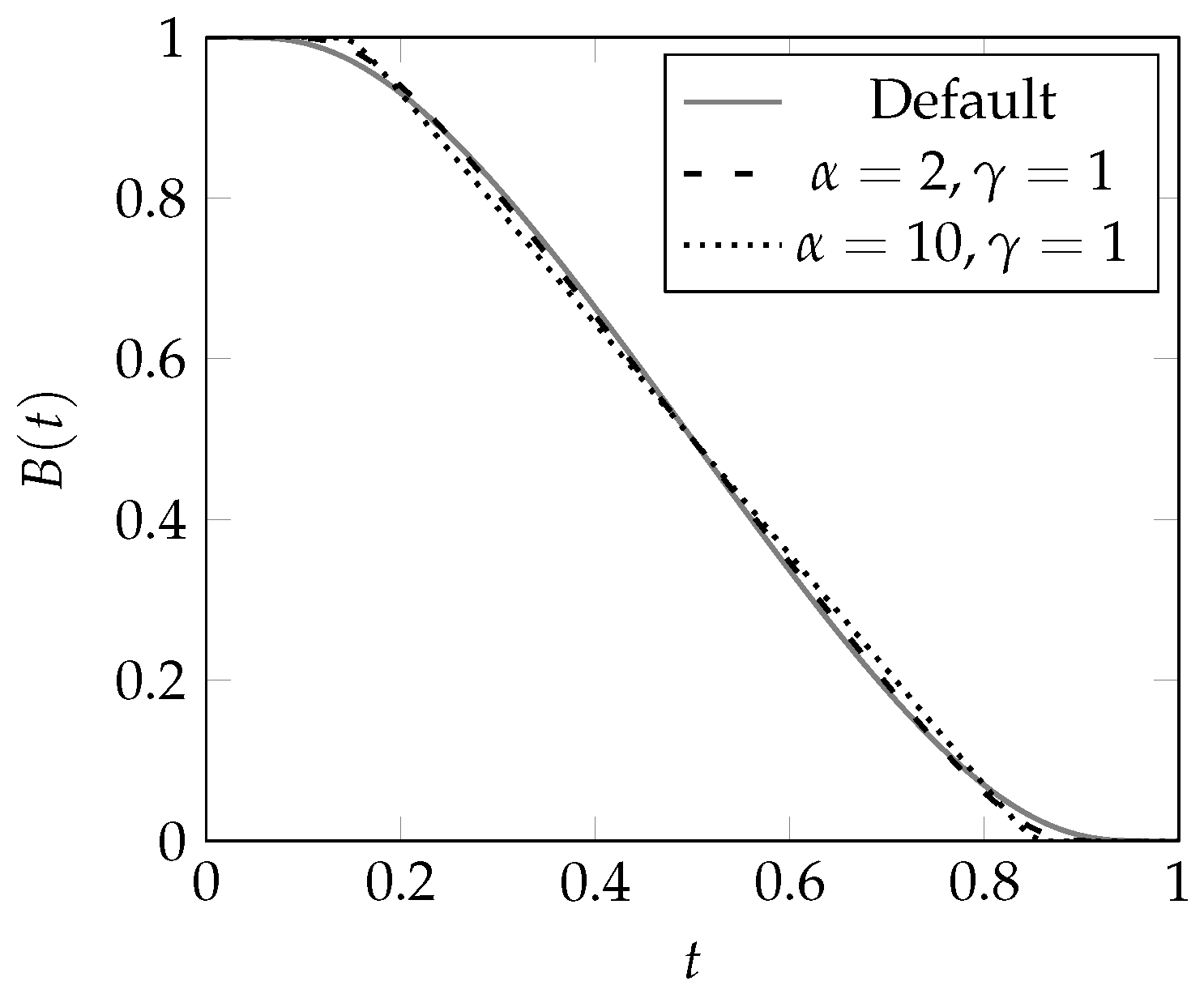 Applsci 10 04226 g008 Applsci 10 04226 g008