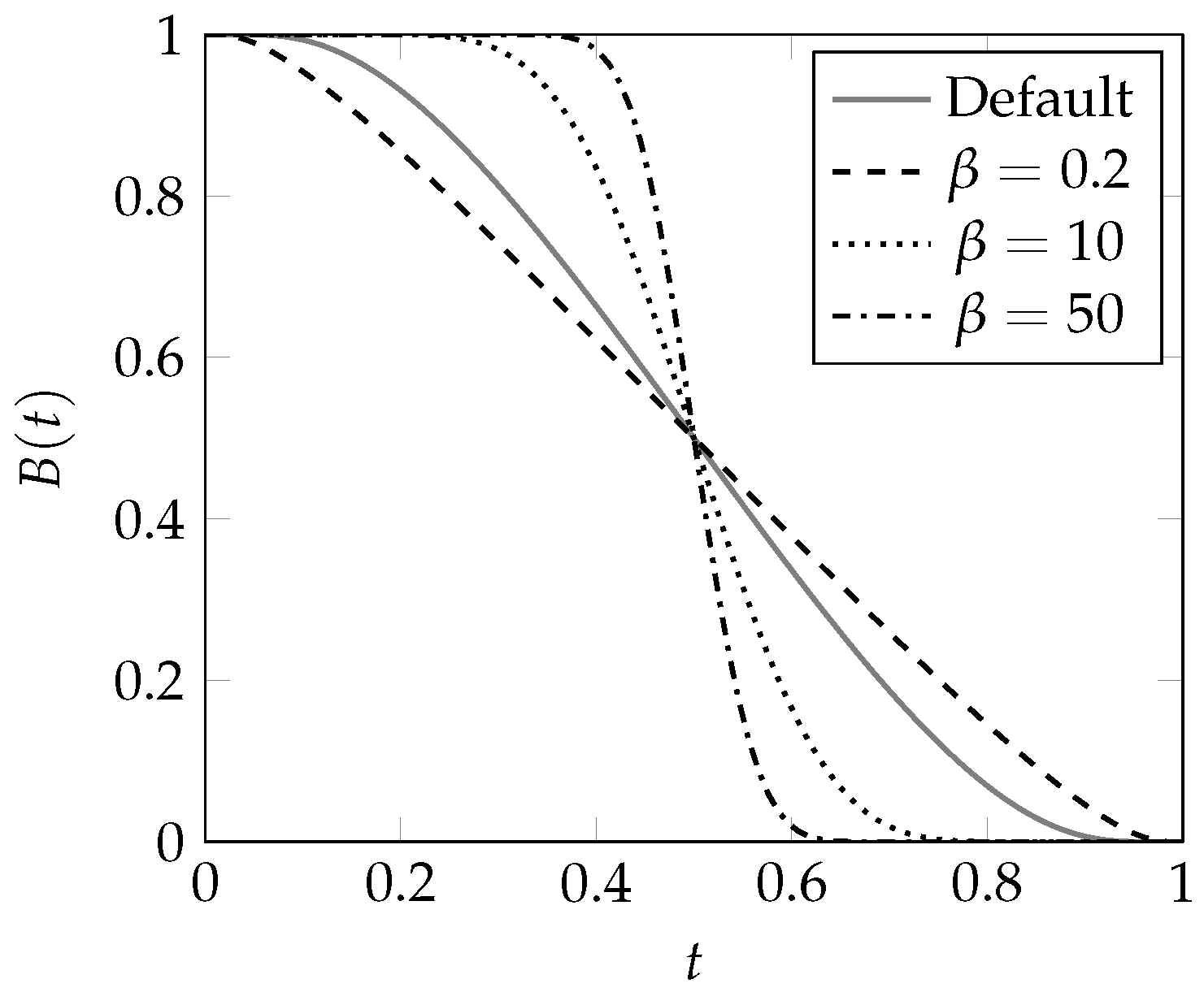 Applsci 10 04226 g009 Applsci 10 04226 g009
