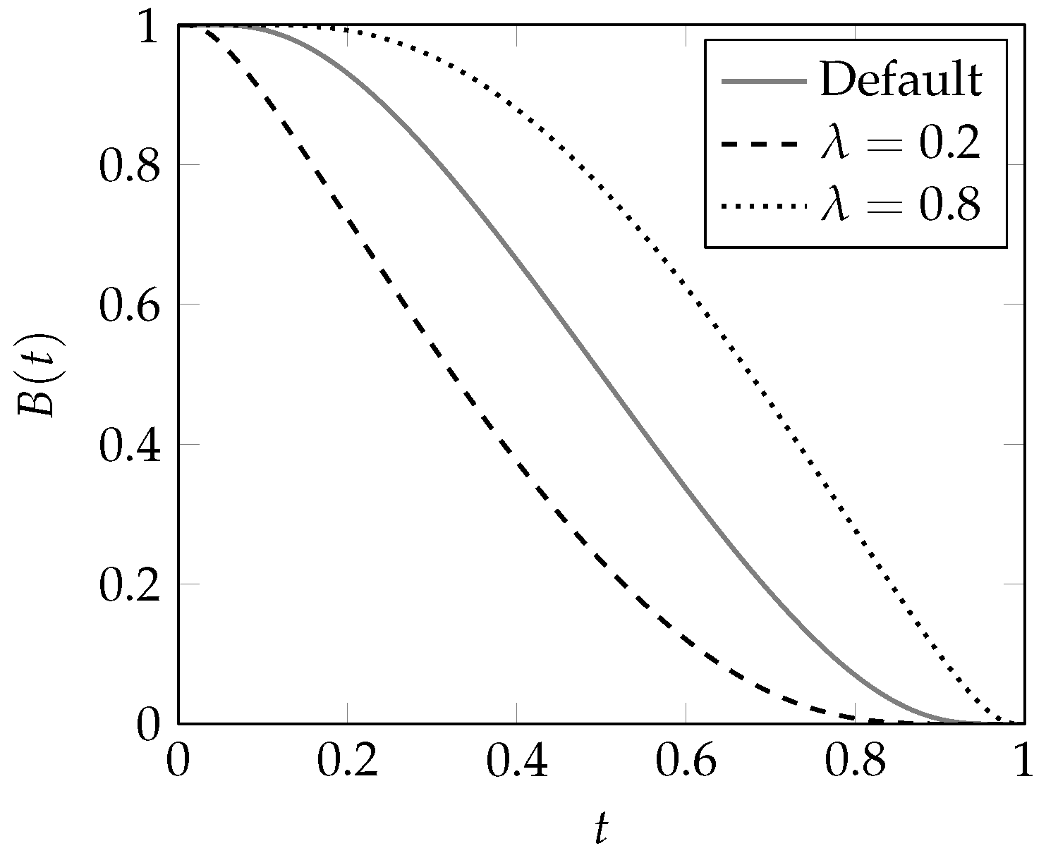 Applsci 10 04226 g010 Applsci 10 04226 g010