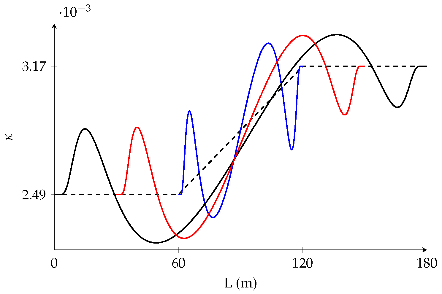 Applsci 10 04226 g012 Applsci 10 04226 g012