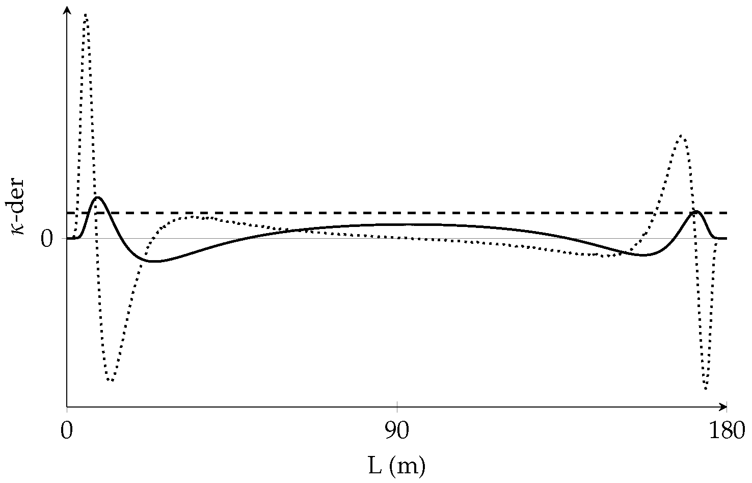 Applsci 10 04226 g013 Applsci 10 04226 g013