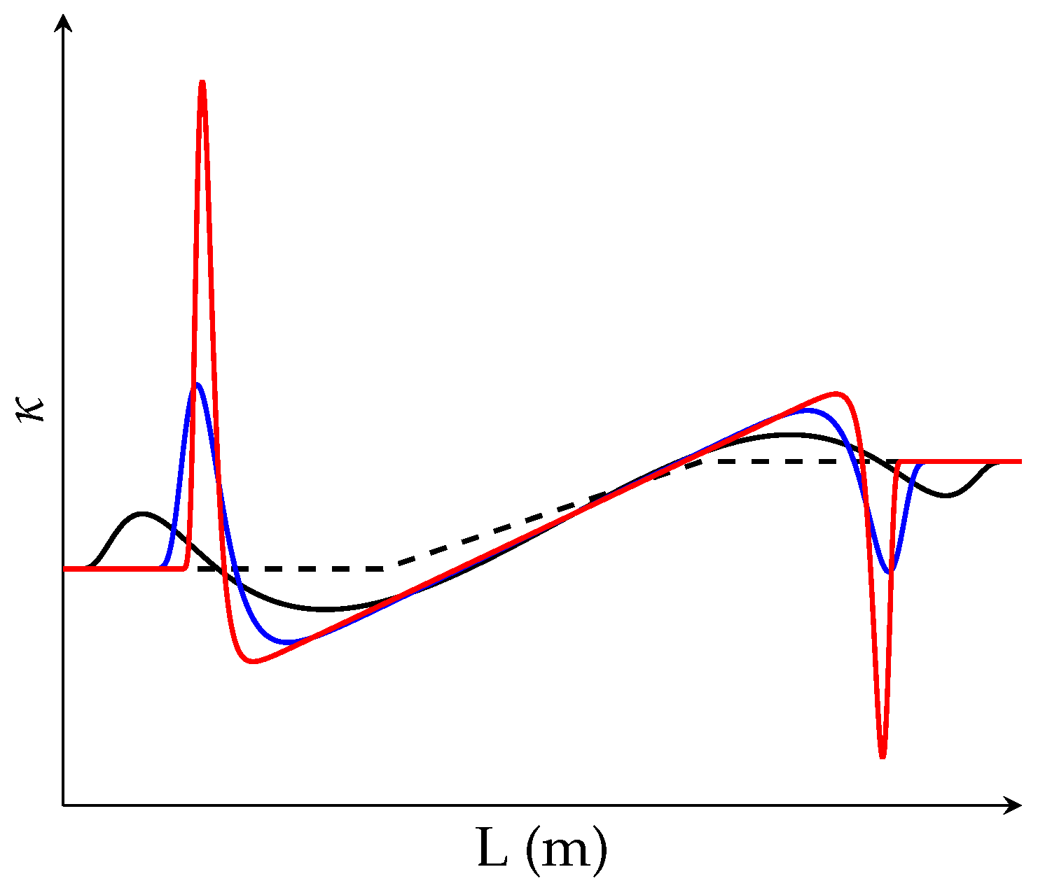 Applsci 10 04226 g014 Applsci 10 04226 g014