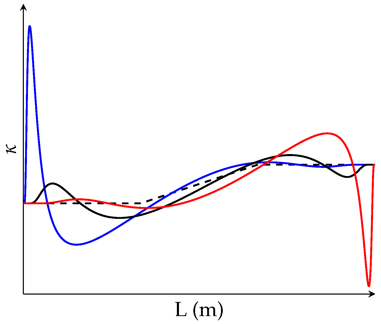 Applsci 10 04226 g016 Applsci 10 04226 g016