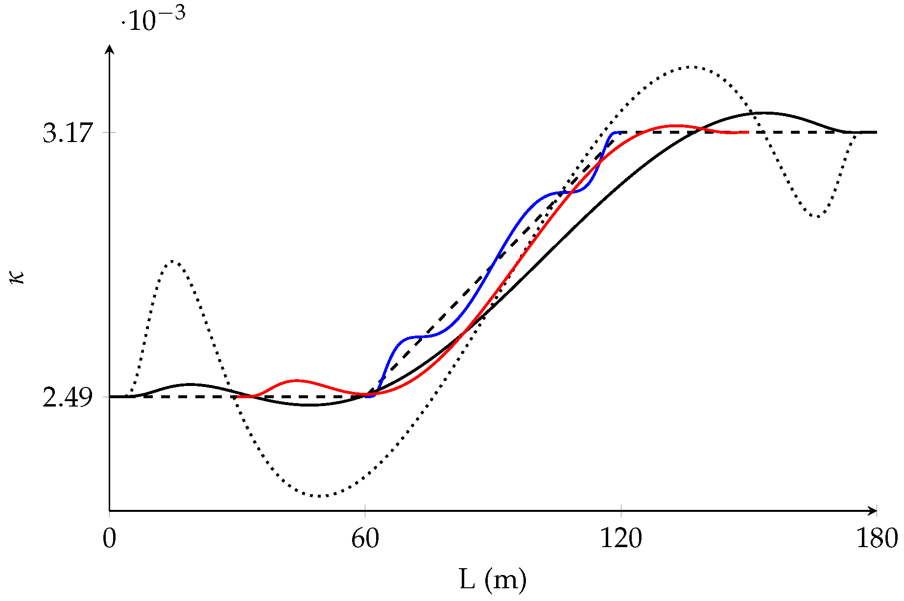 Applsci 10 04226 g017 Applsci 10 04226 g017