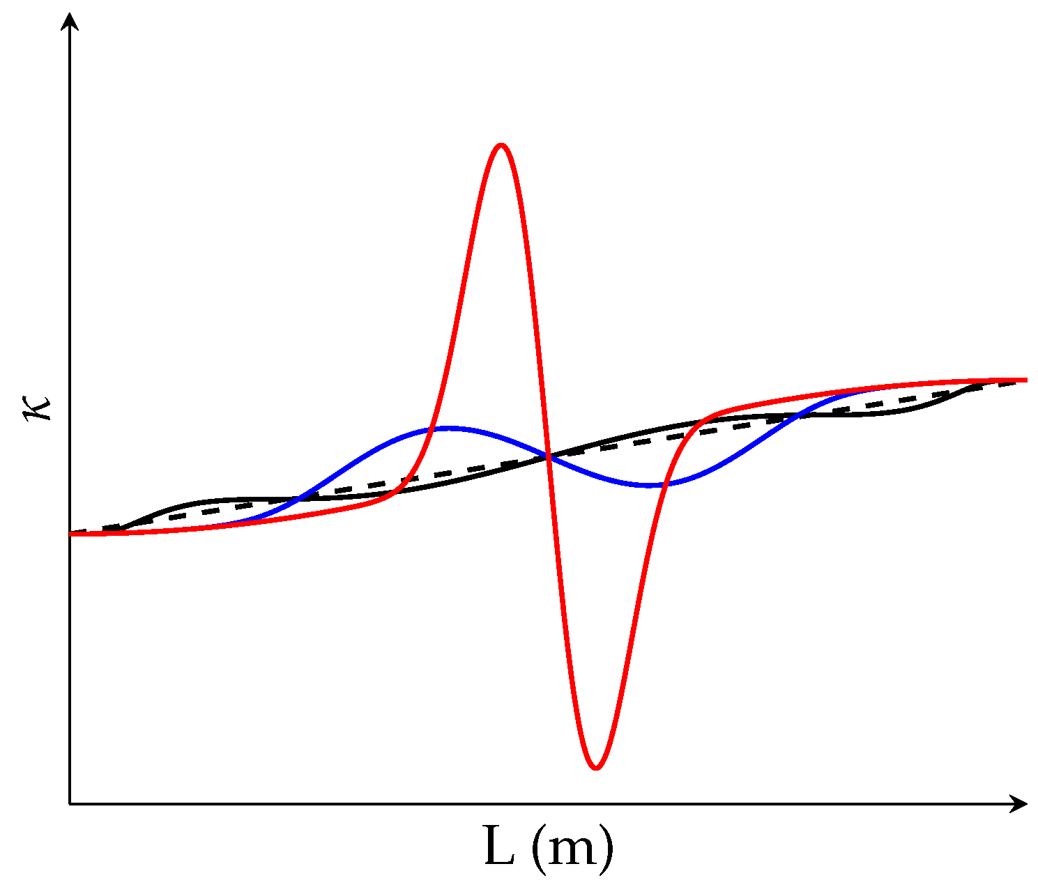 Applsci 10 04226 g020 Applsci 10 04226 g020