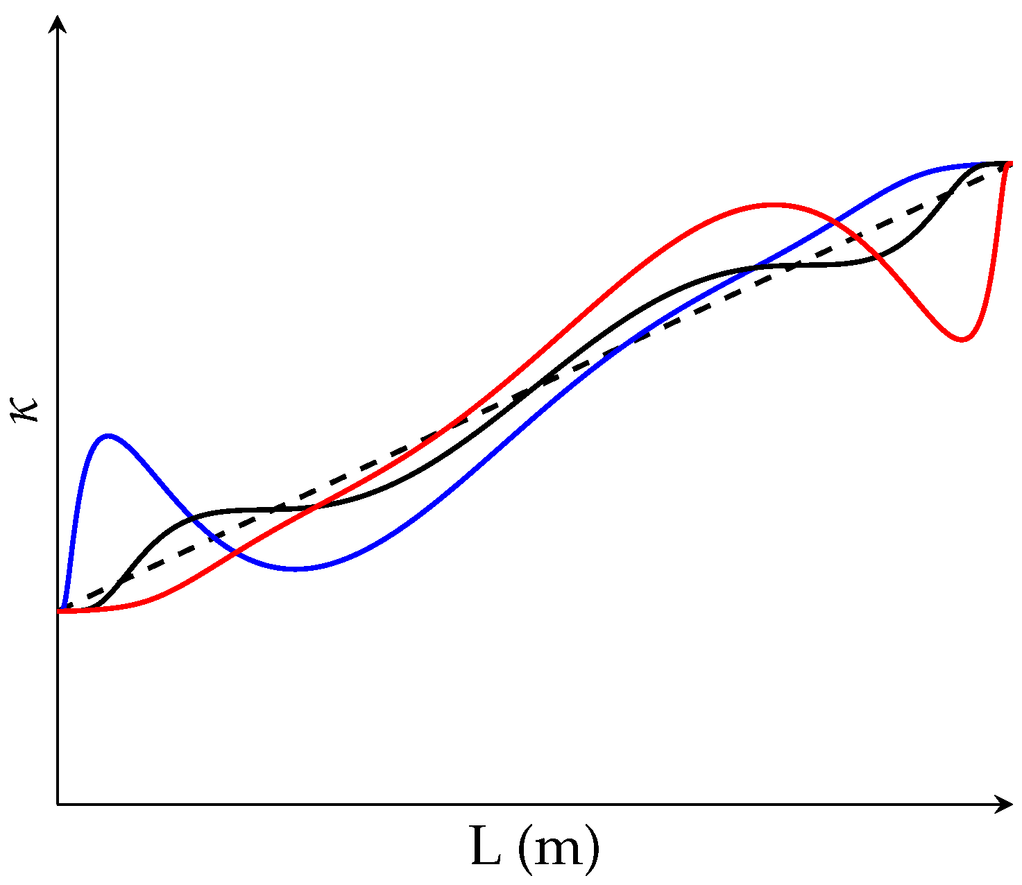 Applsci 10 04226 g021 Applsci 10 04226 g021