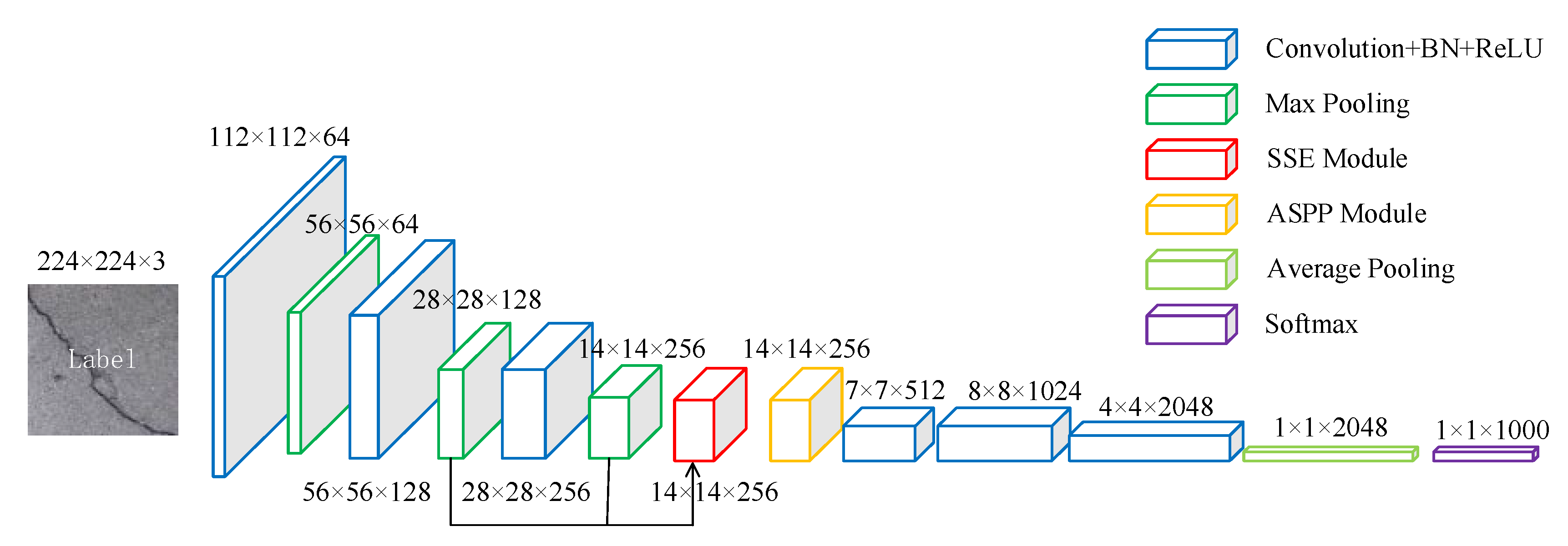 Applsci 10 04230 g002