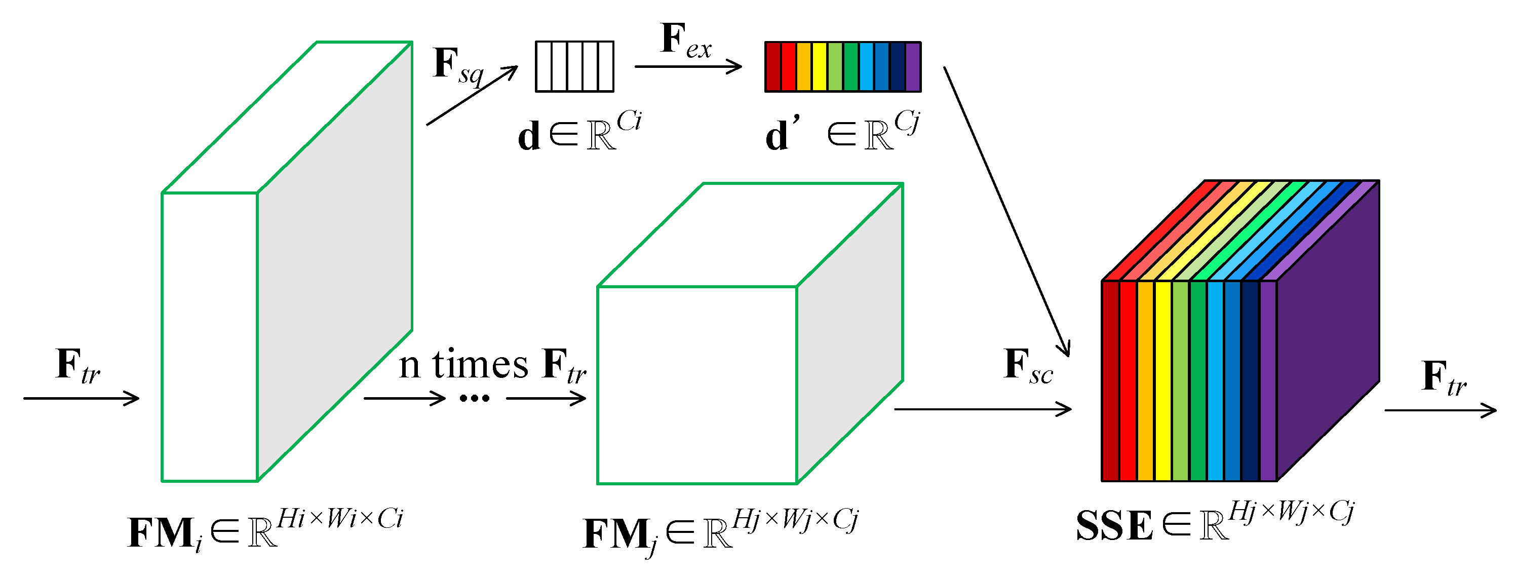 Applsci 10 04230 g003